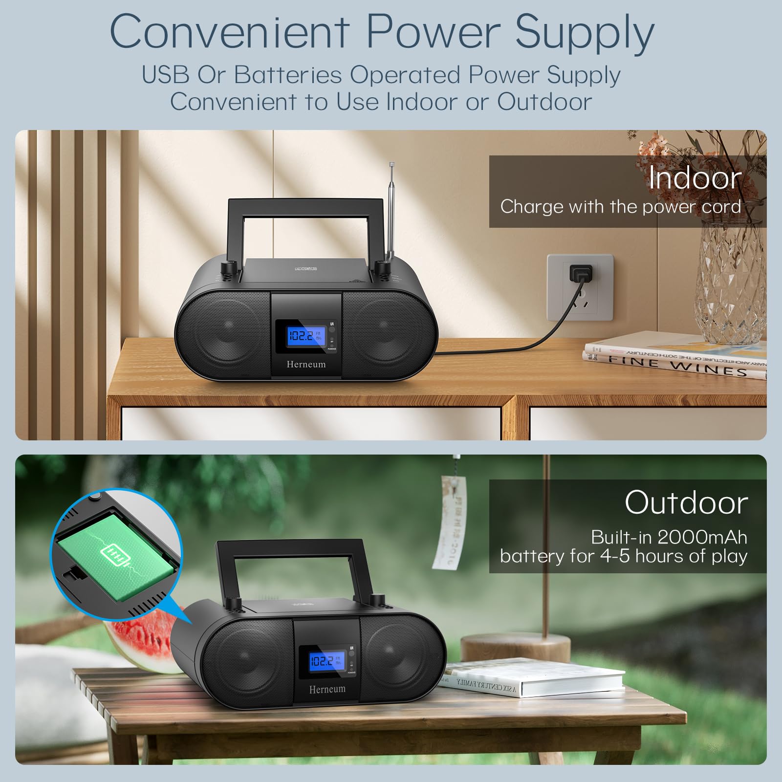 Cd Player Portable, Fm Radio With Dual Stereo Sound System, Rechargeable Bluetooth Boombox With Remote Control, Playback Cd/Cd R