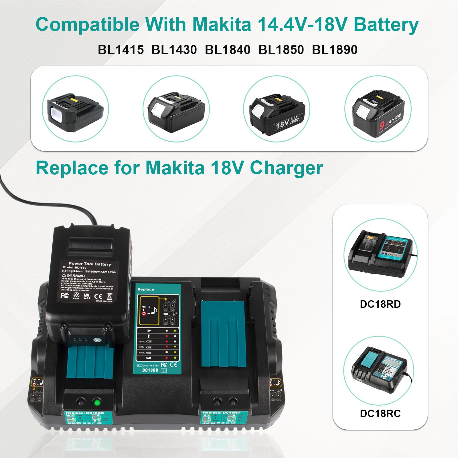 Pengjbatter Dc18Rd 14.4V 18V Rapid Dual Ports Charger For Makita 18V Battery, Compatible With Makita 14.4V 18V Battery Bl1850B B