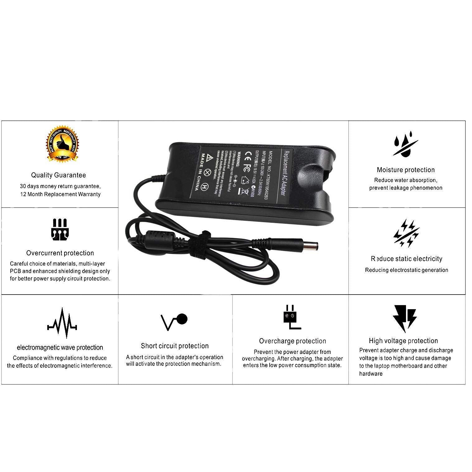 90W Ac Adapter Charger For Dell Studio 1440 1555 1558 1569 1640 1645 1737 1747 1745 1749 Inspiron 14 15 17 14R 15R 17R 8500 1520 1525 1570 1564 1750 Fa90Pe1 00 Pa 3E Pa 1900 0202 Adp 65Jb