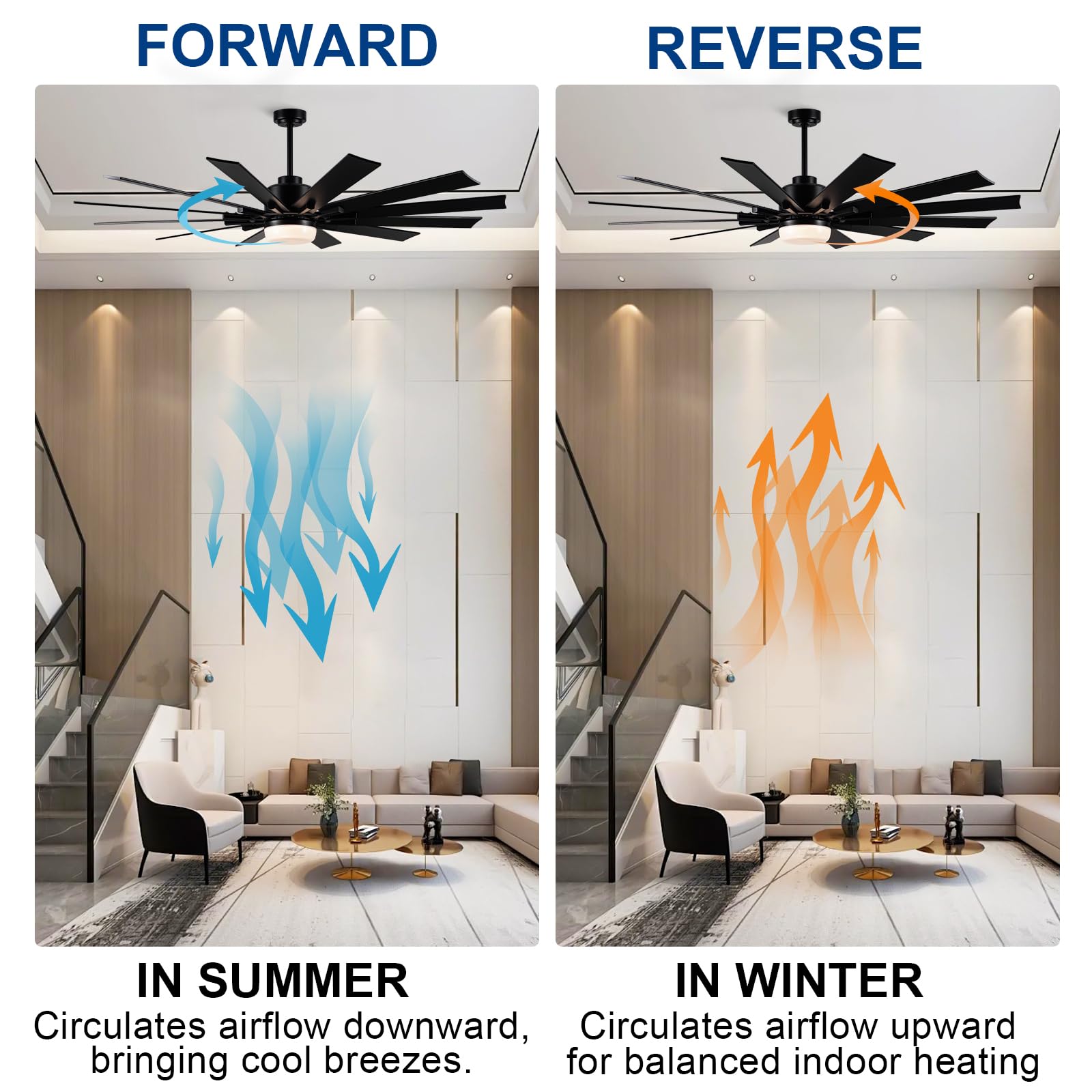 72 Inch Large Ceiling Fan With Light,12 Blades Reversible Dc Ceiling Fan,6 Speeds Remote Control,Dimmable 3 Color Temperatures L