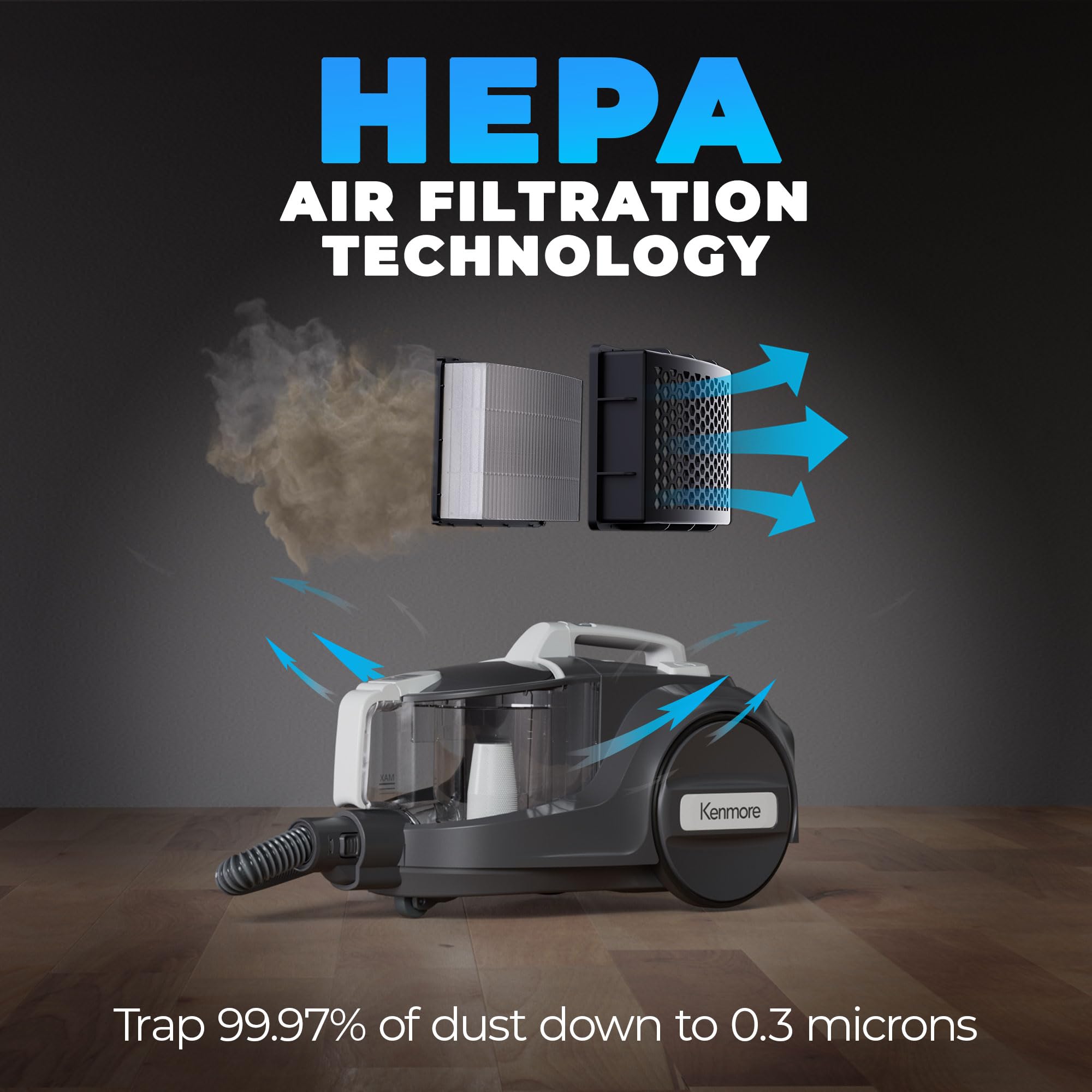 Kenmore Dc5070 500 Series Bagless Canister Vacuum With Hair Eliminator Brushroll,2 Motor Cyclonic Technology, Hepa Filtration &