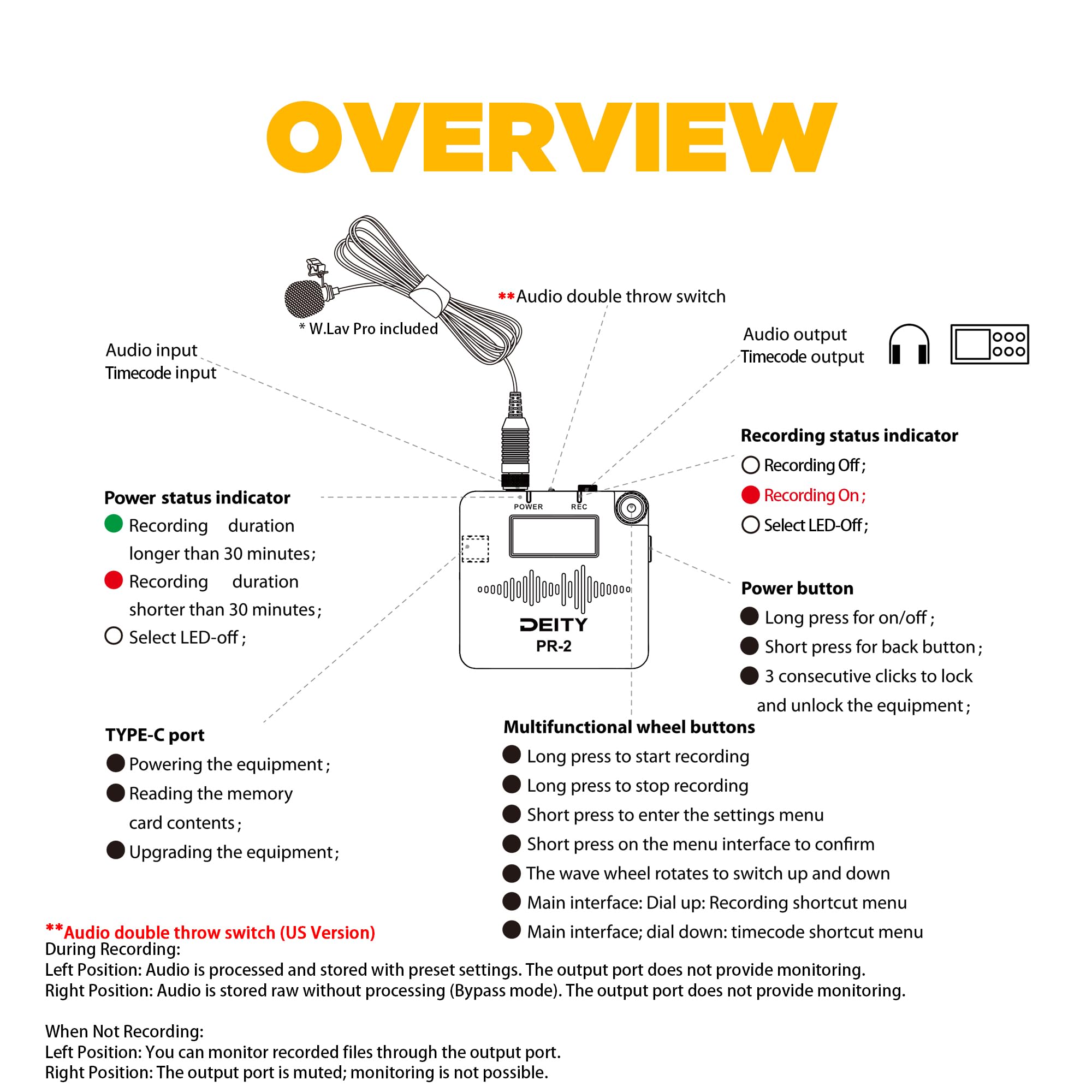 Deity Pr 2   Pocket Audio Recorder With 32 Bit Float Recording, 3.5Mm Lavalier W.Lav Pro Mic, Timecode Sync, & Sidus Audio App C
