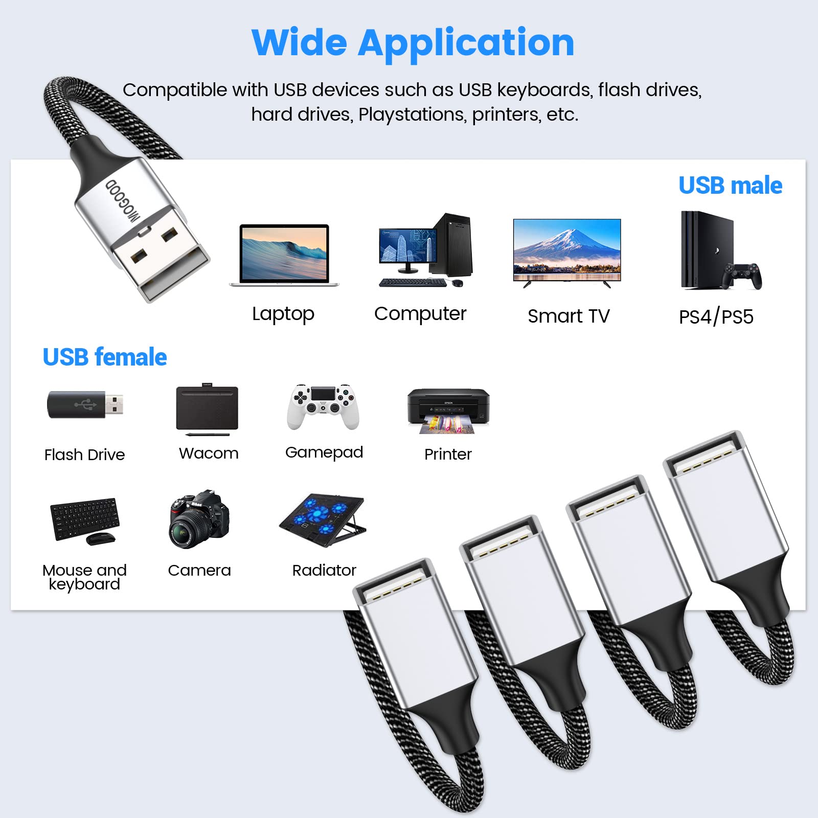 Mogood 4 In 1 Usb Splitter Cable,Usb To Usb Cable Adapter,Usb To 4 Usb Adapter,Splitter 4 Usb Cable,Usb Power Split Adapter For Data Charging Power Adapter For Mac,Car, Xbox One, Ps4, Ps5, Pc