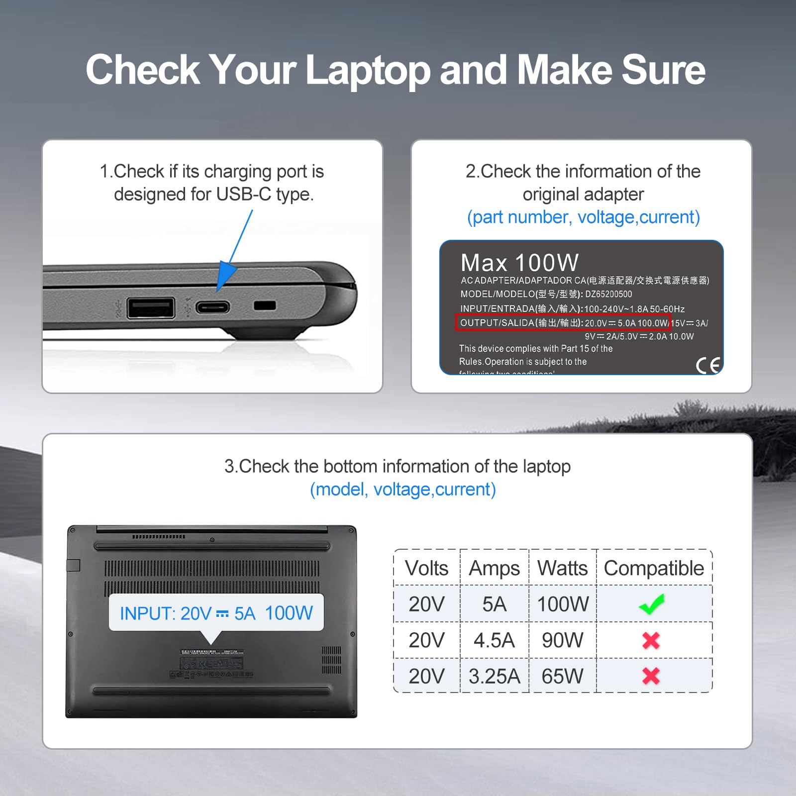 100W Usb C Lenovo Charger For Yoga 9 9I 7 7I,Thinkbook 15 16,Yoga Slim 7 Pro,Ldeapad 5 Pro16,Adl100Ylc3A,Adl100Ydc3A,Sa11D52396,