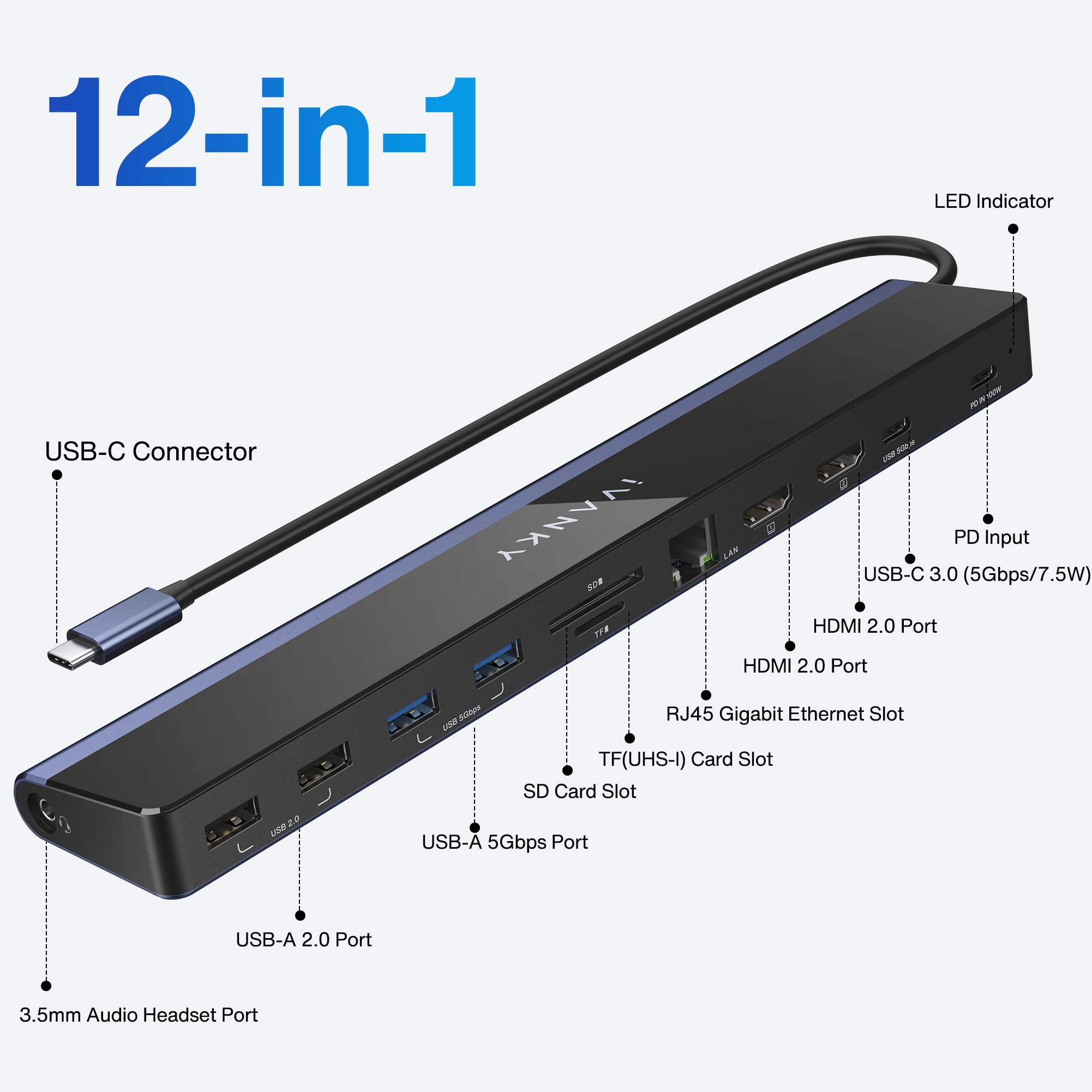 Usb C Laptop Docking Station With 100W Power Adapter, Ivanky 12 In 1 85W Pd Dock, Dual 4K Hdmi Display Thunderbolt 3/4 Dock For