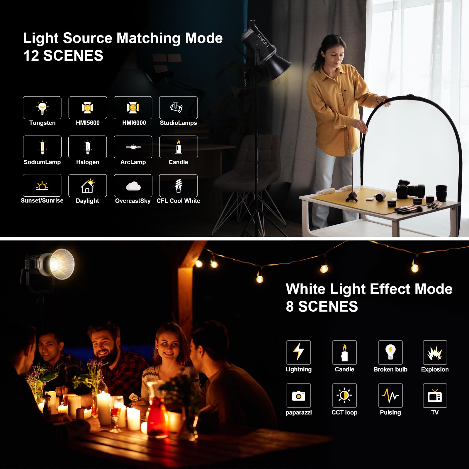 Gvm 600W Led Video Light, 5600K Led Studio Light Photography Lighting With App/Dmx Control, 129000Lux/1M Continuous Lighting For