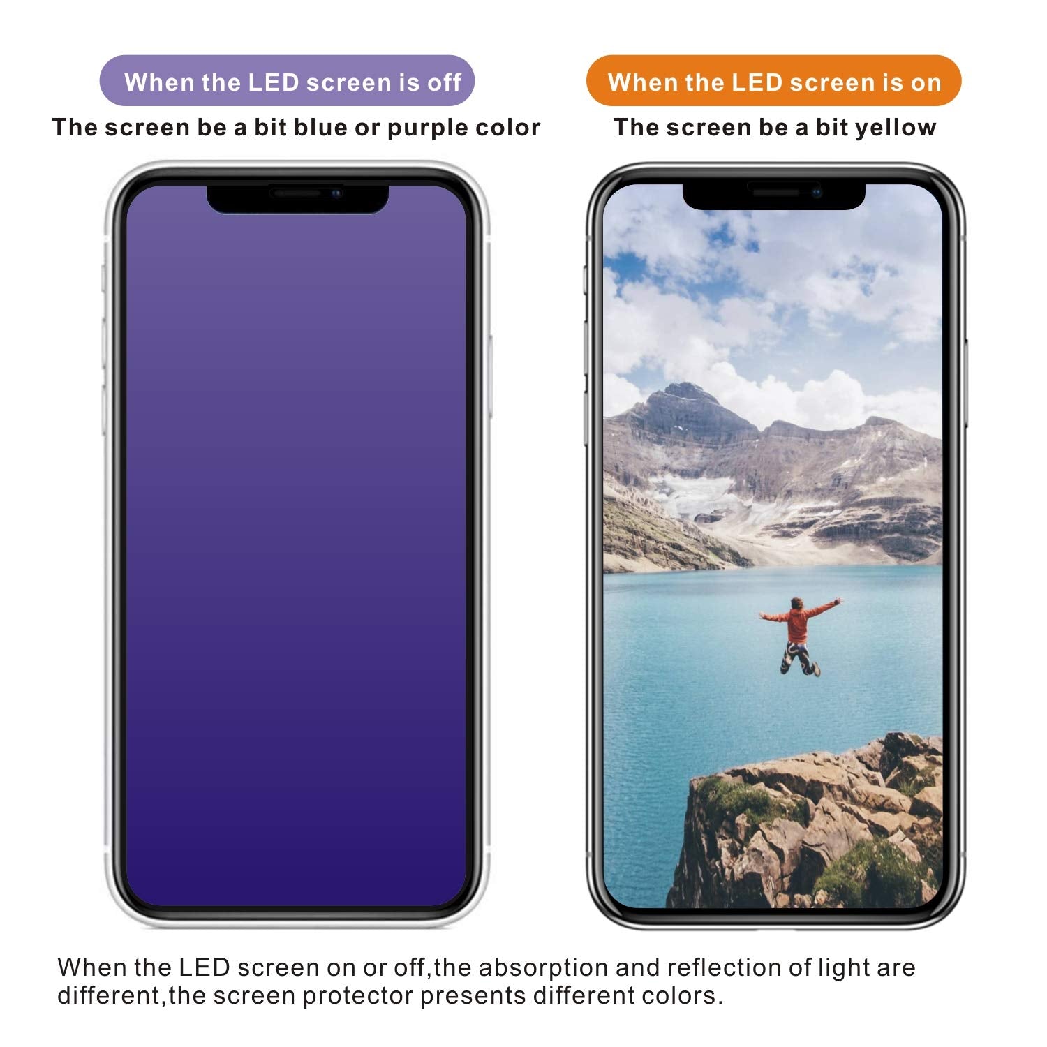 Mcgojohi 13'' Anti Blue Light Tempered Glass Screen Protector[2 Pack] For Ipad Pro 13 Inch (M4)[Eye Care,Relieve Eye Fatigue] Bl