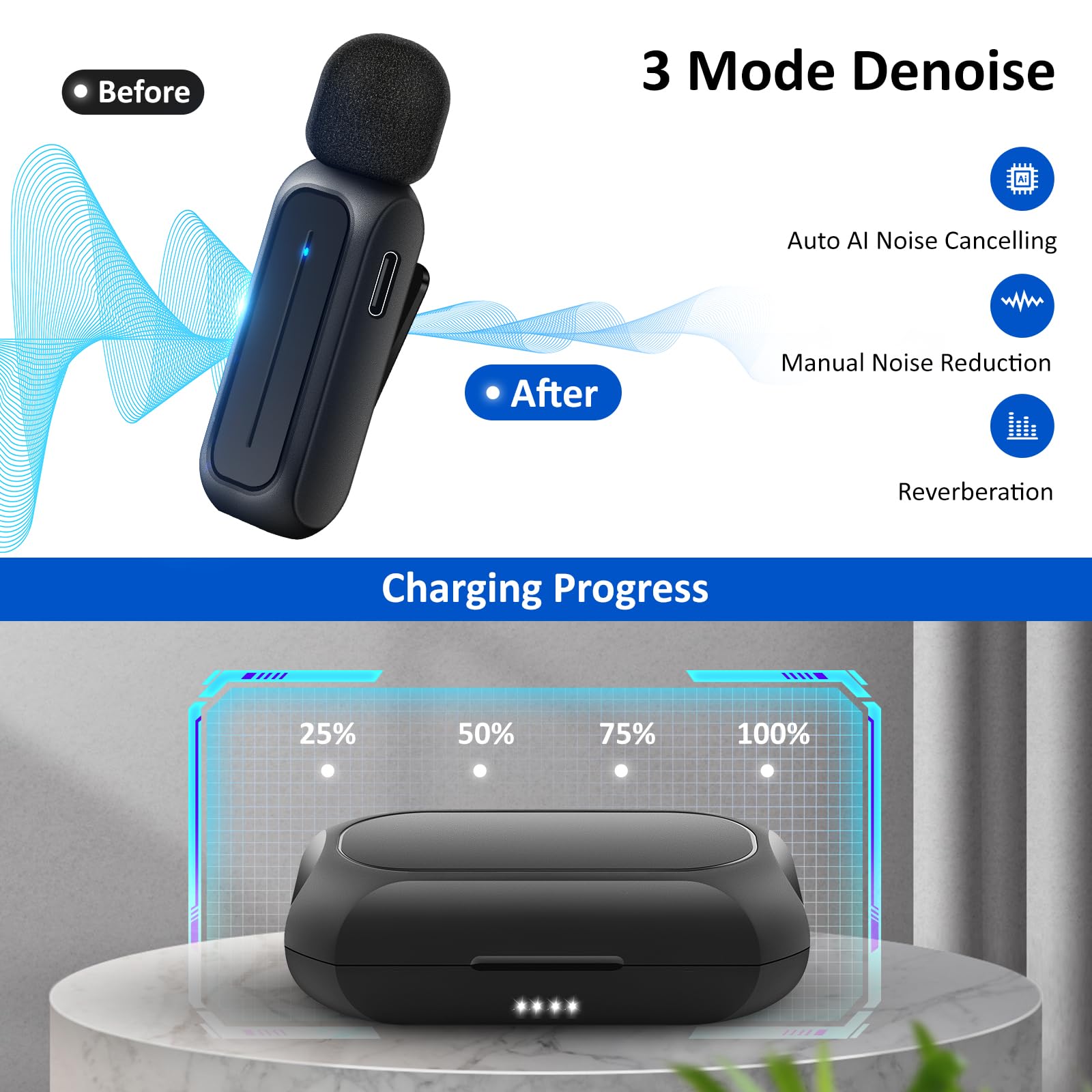 Ecomxia 2 Pcs Wireless Lavalier Microphone For Iphone Ipad Android With Charging Case 7H Clip On Lapel Microphone Wireless For V