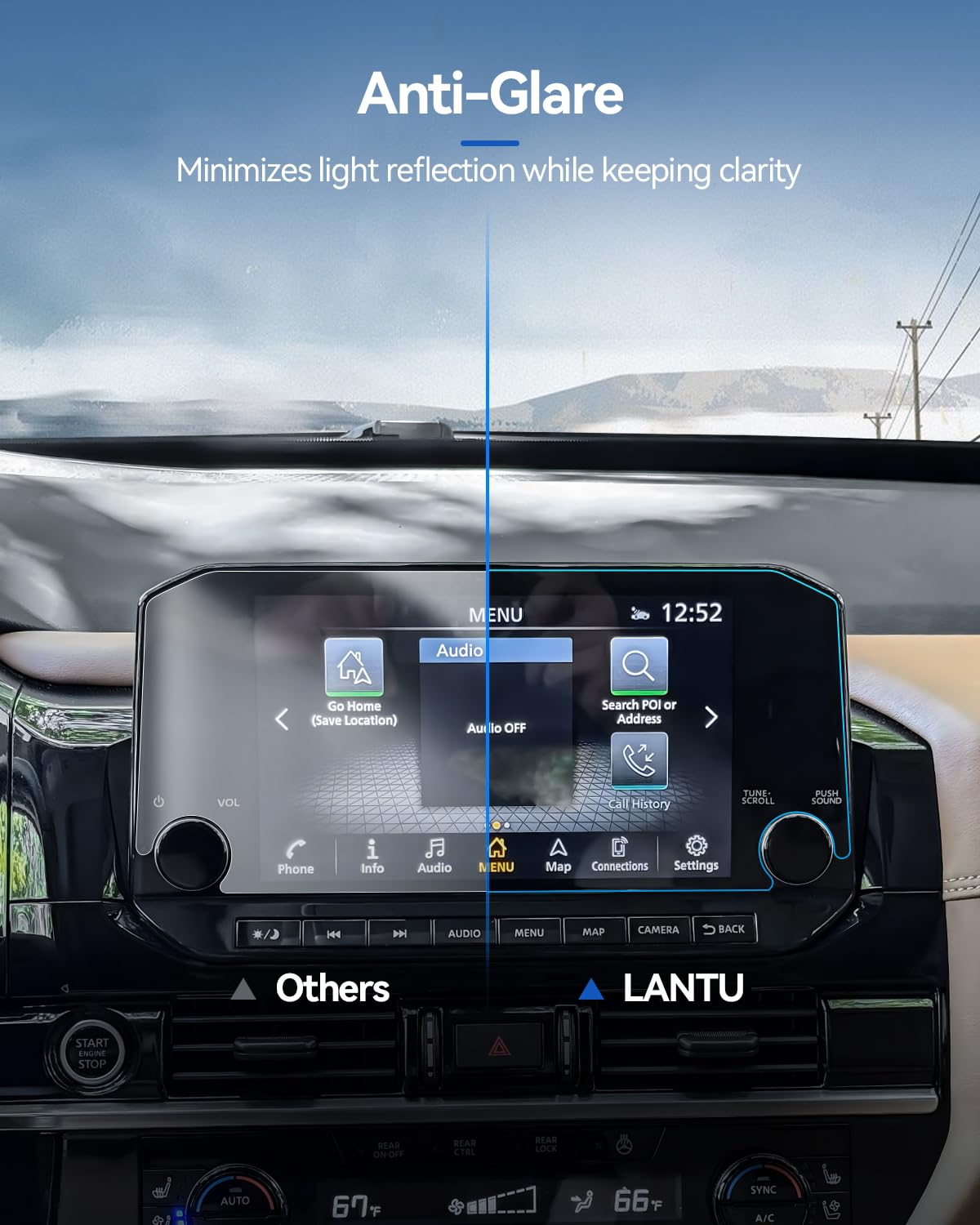 Lantu 2Pcs Car Screen Protector For 2022 2023 2024 Nissan Pathfinder(Sl/Platinum) Accessories Navigation Nano Touchscreen Protec