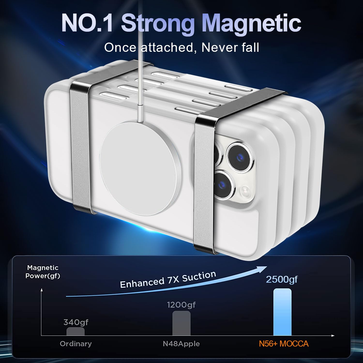 Mocca Strong Magnetic For Iphone 16 Pro Phone Case, [Compatible With Magsafe][16Ft Mil Grade Drop Protection] Slim Thin Transluc