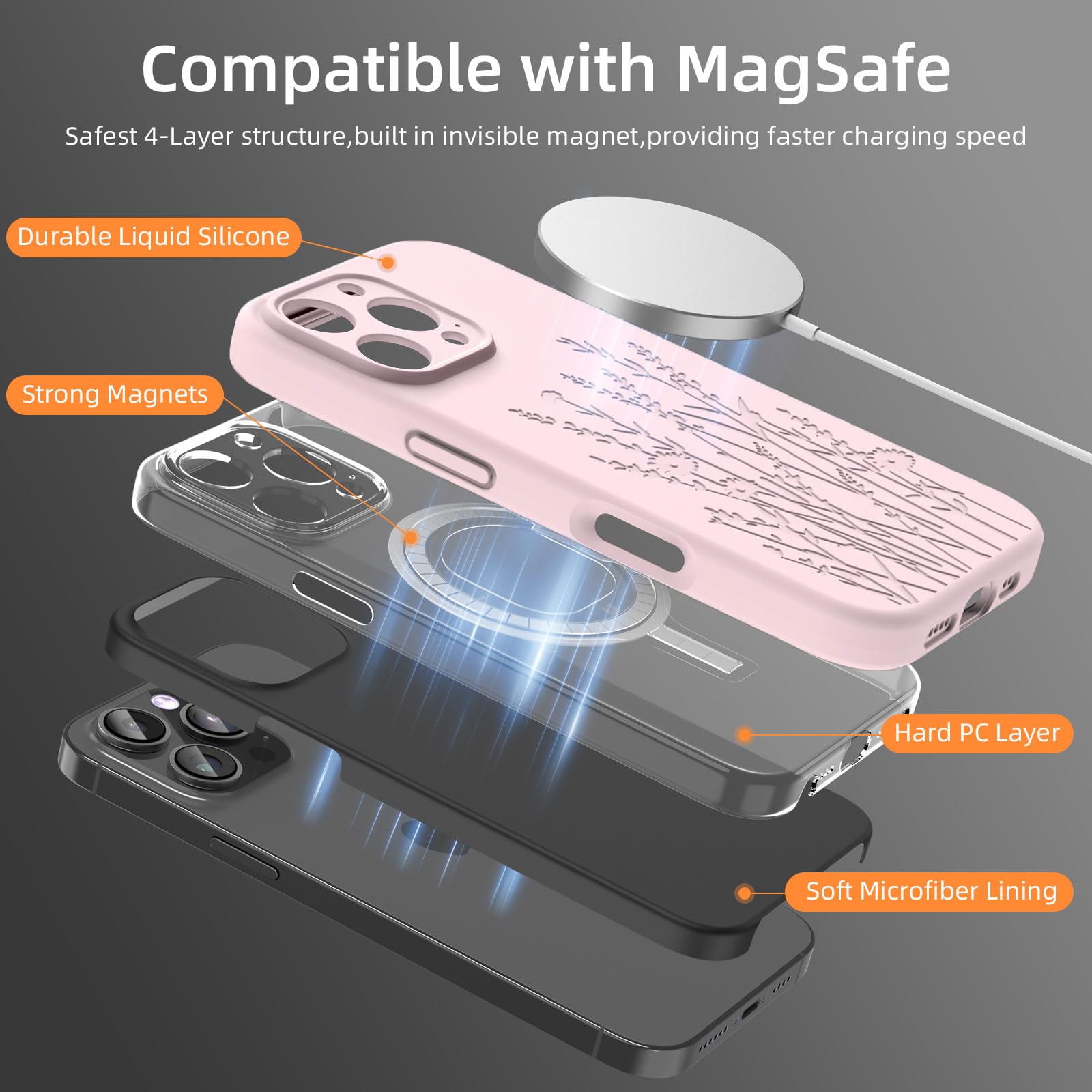 Oaoa Magnetic Case Compatible With Iphone 16 Pro Max Case, Compatible With Magsafe, Camera Protection, Cute And Durable Liquid S