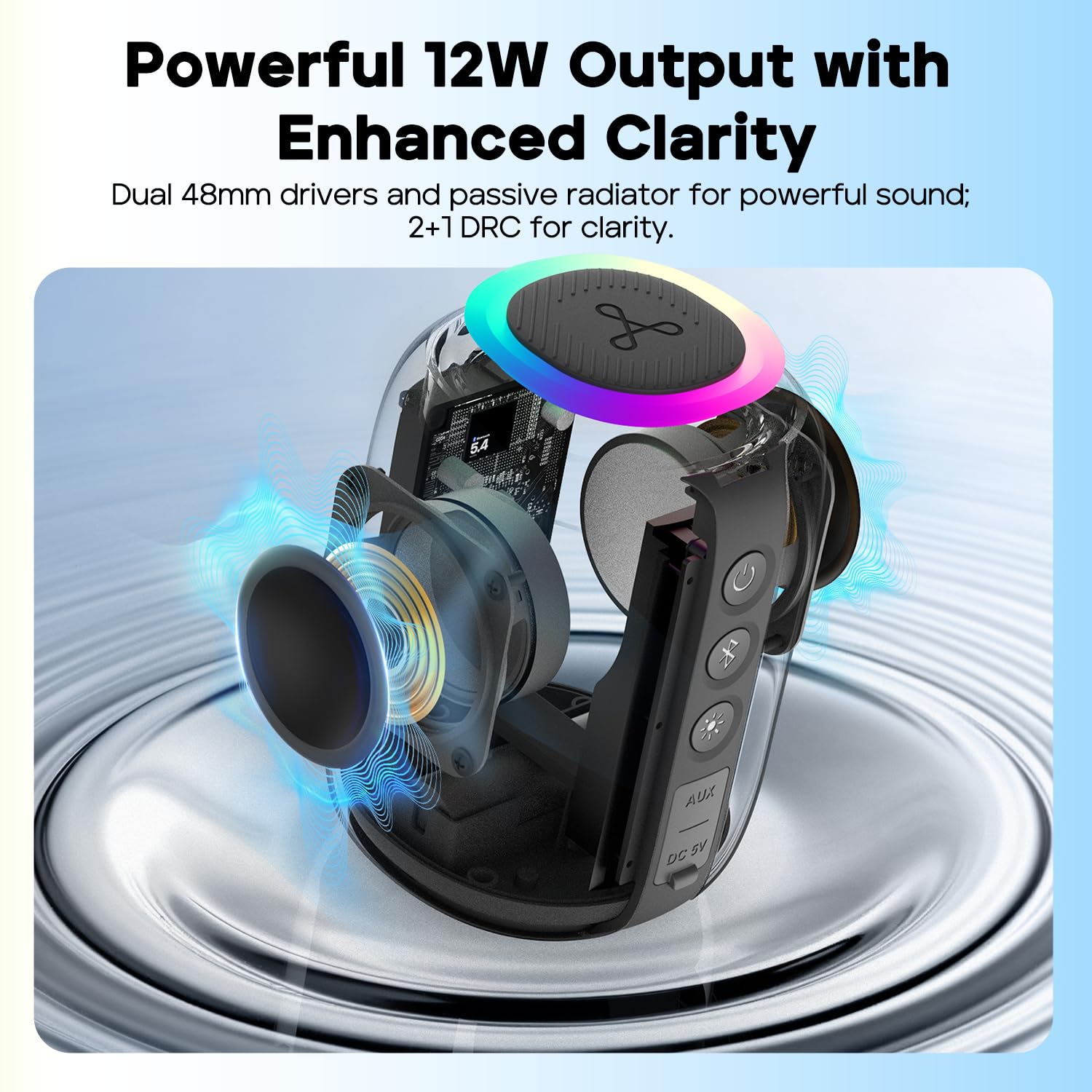 Tribit Bluetooth Speaker Stormbox Mini+, 12W Shower Speaker With 360 Sound, 12H Playtime, Custom Eq, Bt5.4, Ipx7 Waterproof, Rgb