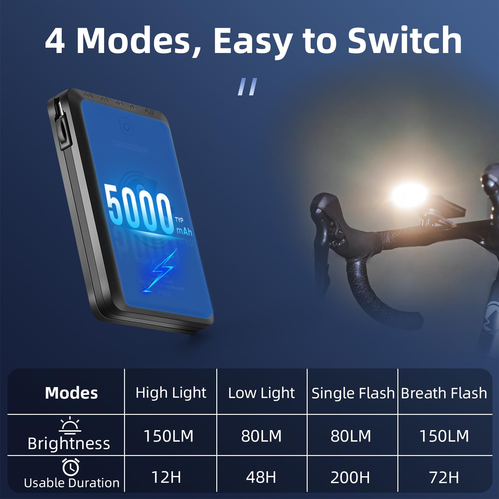 Rockbros Bike Mount Compatible With Garmin, Gopro Cycling Computer, 10000Mah/ 5000Mah Type C Recharge Bike Light