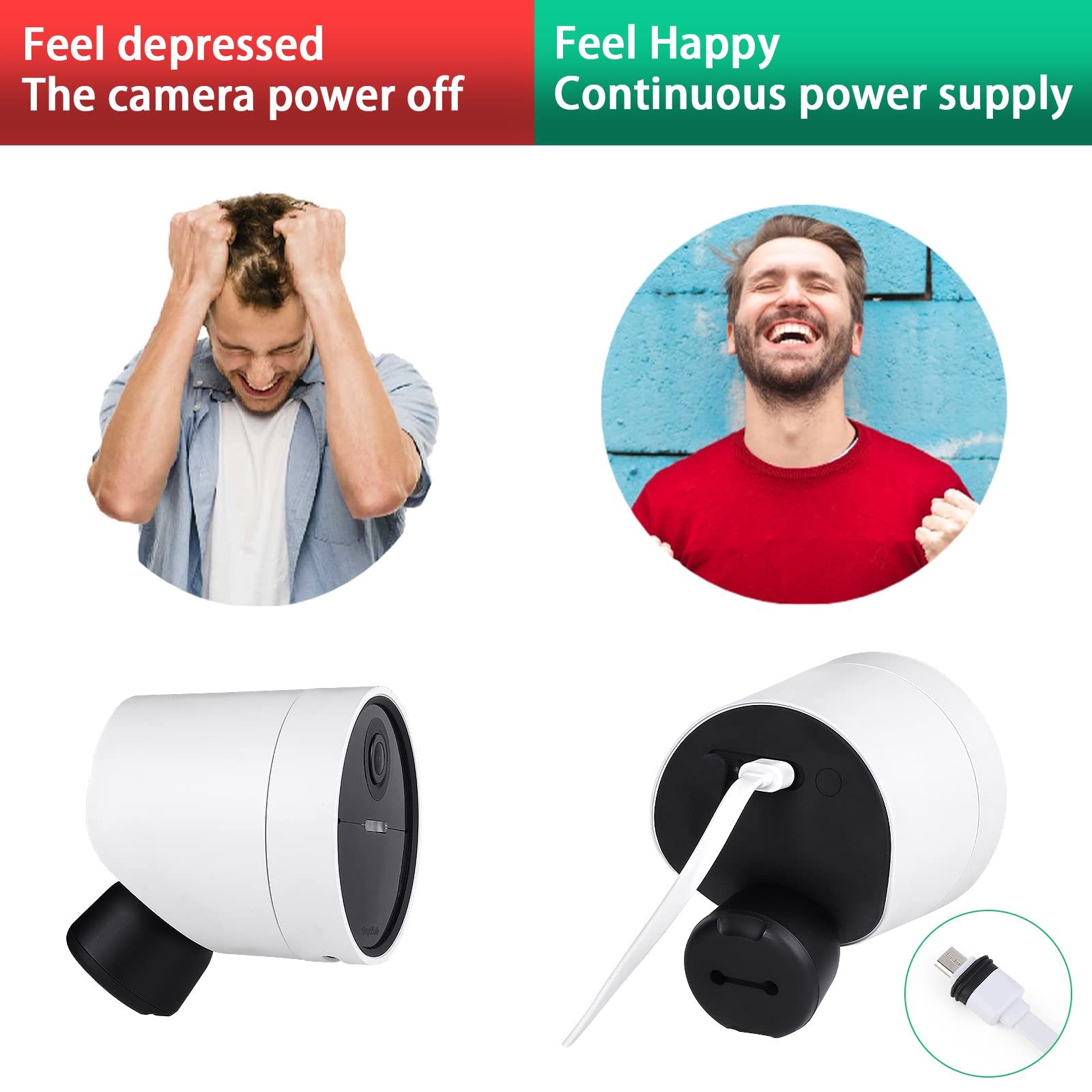 Uyodm Power Cable Compatible With Simplisafe Wireless Outdoor Security Camera,16.5Ft/5M Weatherproof Usb Cable Power Your Simplisafe Outdoor Camera Continuously  White