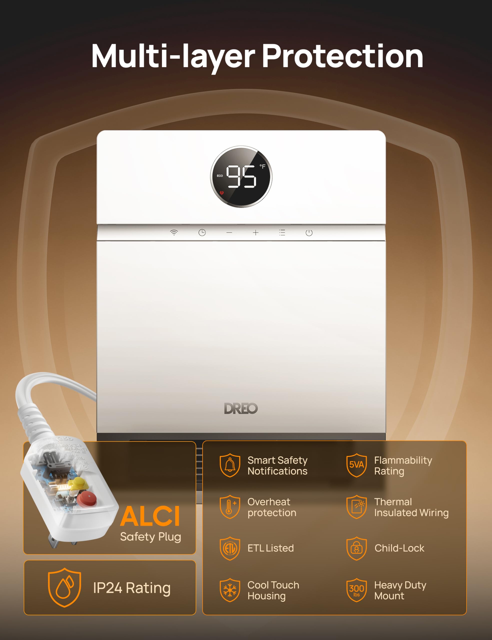 Dreo Smart Wall Heater, Ip24 Electric Space Heater With Alci Plug For Indoor Use, 30 Oscillation, Adjustable Thermostat, Remote