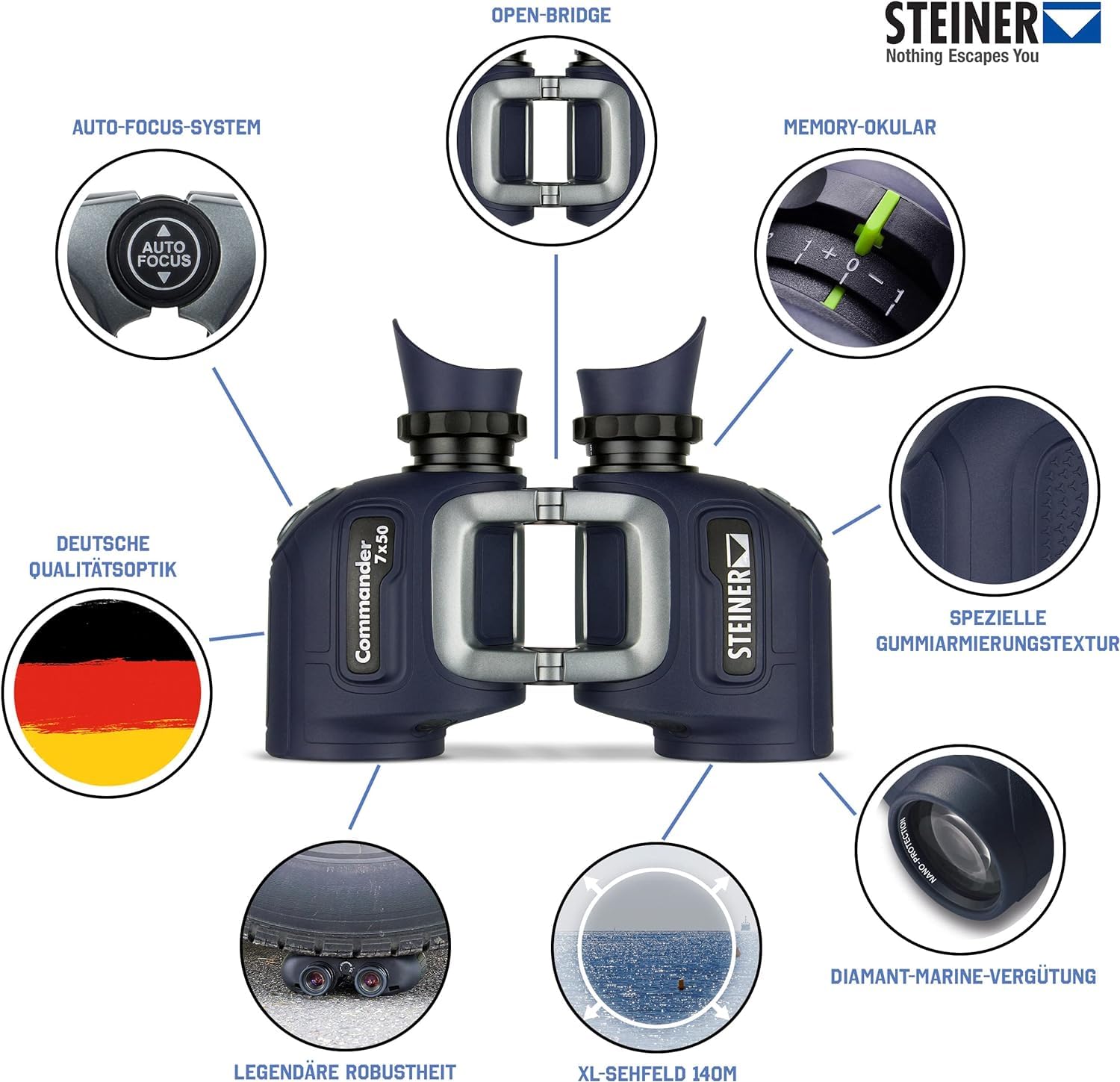 Steiner Optics Marine Commander 7X50 Professional Waterproof Binoculars, German Quality, Crystal Clear Images
