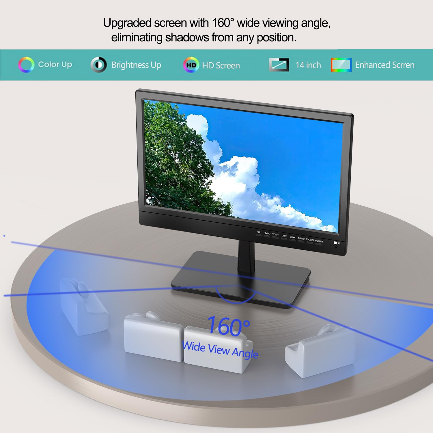 Feihe 14 Inch Small Flat Screen Kitchen Tv With Antenna Atsc Tuner/Usb/Hdmi/Av/Vga, Built In Tv Stand And Remote Control For Car