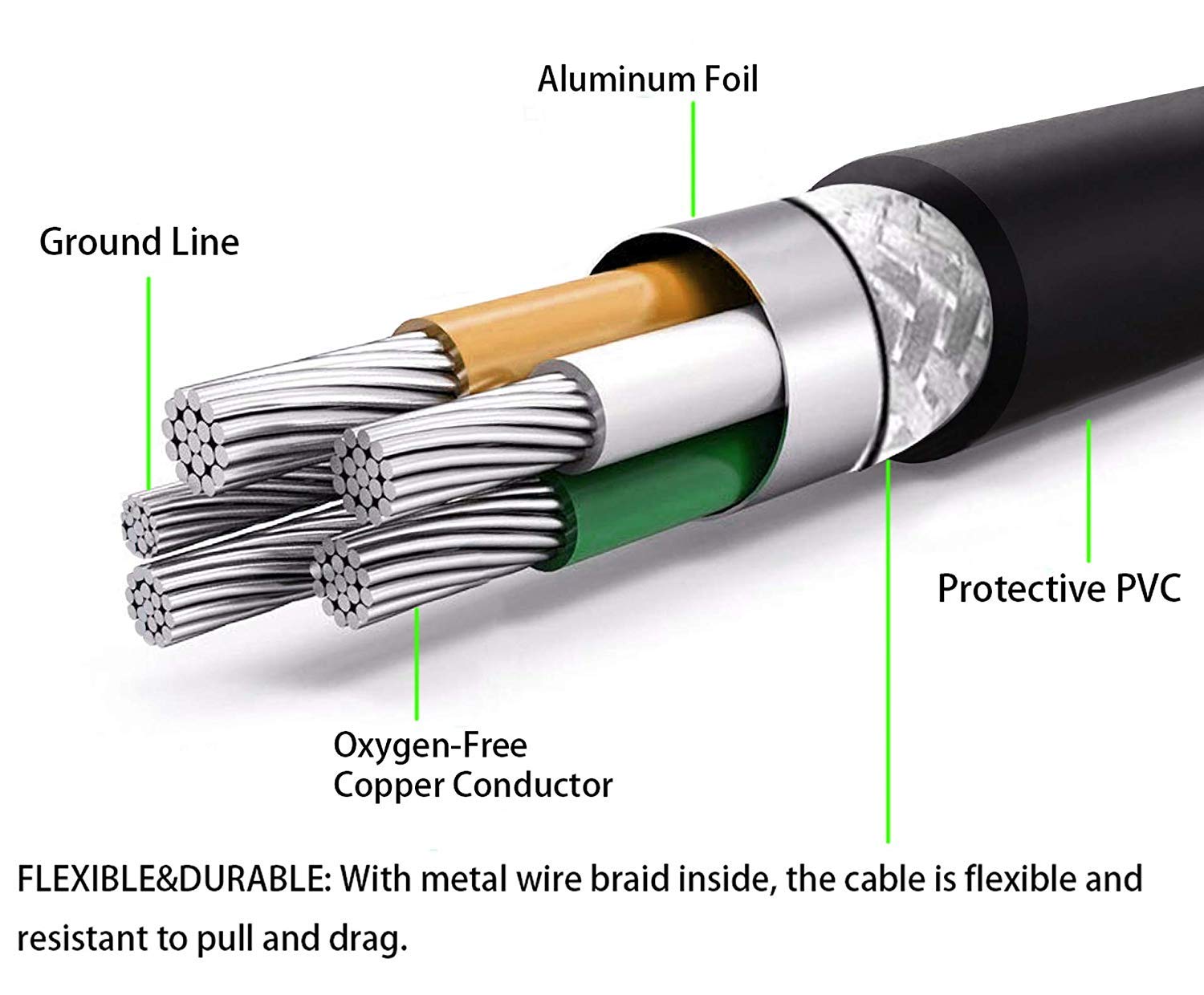Usb Cable For Hp Envy Printer 6255 7155 7643 7855