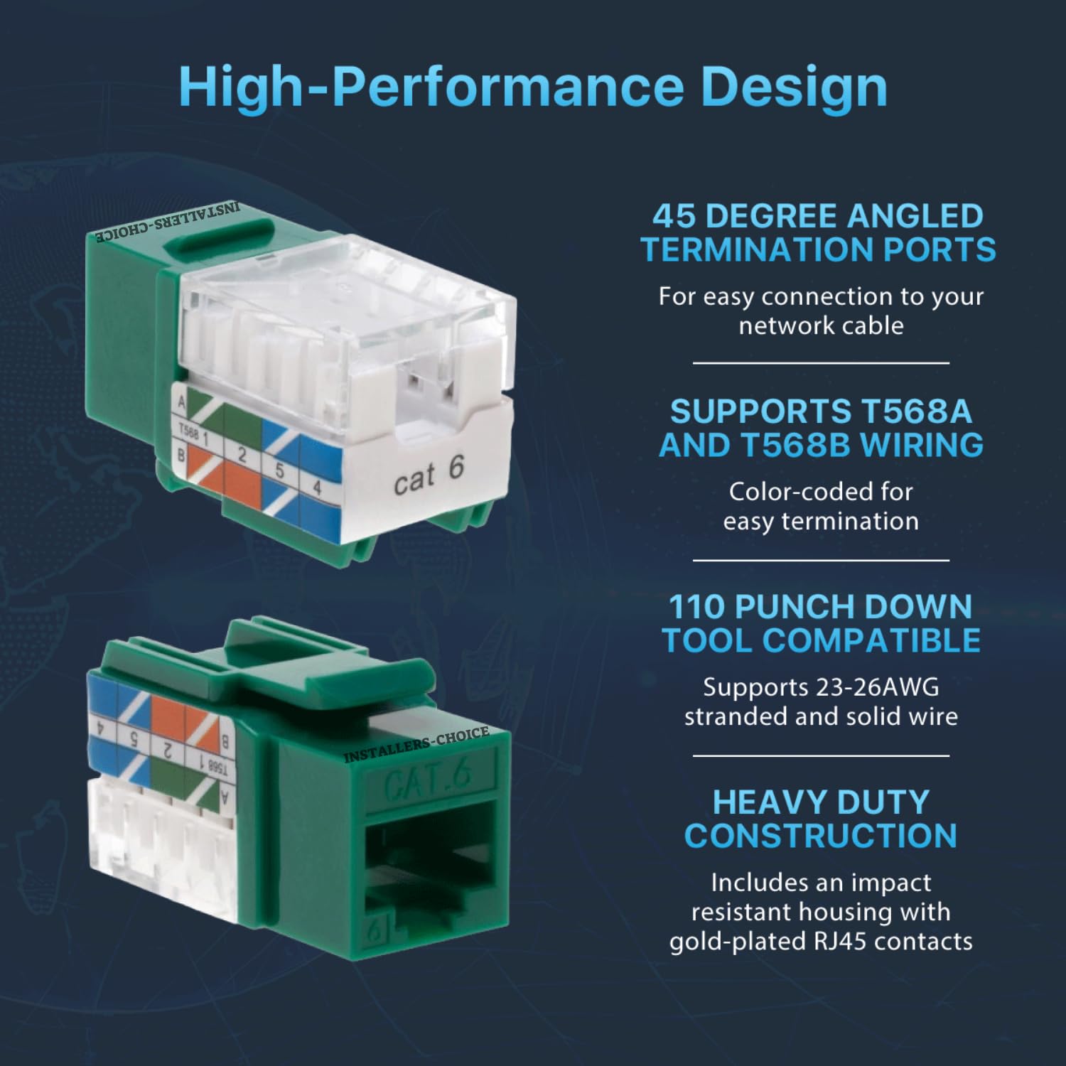 Satmaximum Cat6 Keystone Ethernet Wall Jack Punch Down Utp 45 Degree (Easier Termination Than 90 Degree), Rj45 Slim Profile Spee