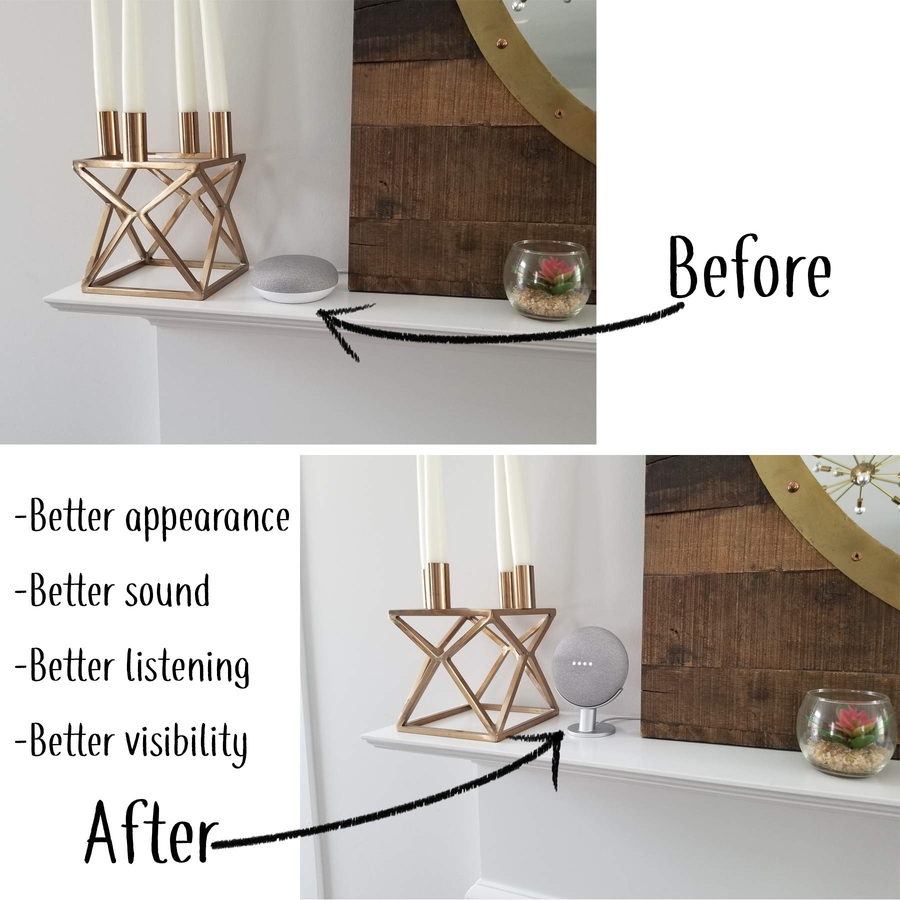 Mount Genie Pedestal For Nest Mini (2Nd Gen) And Google Home Mini (1St Gen) | Improves Sound And Appearance | Cleanest Mount Holder Stand For Mini (White)