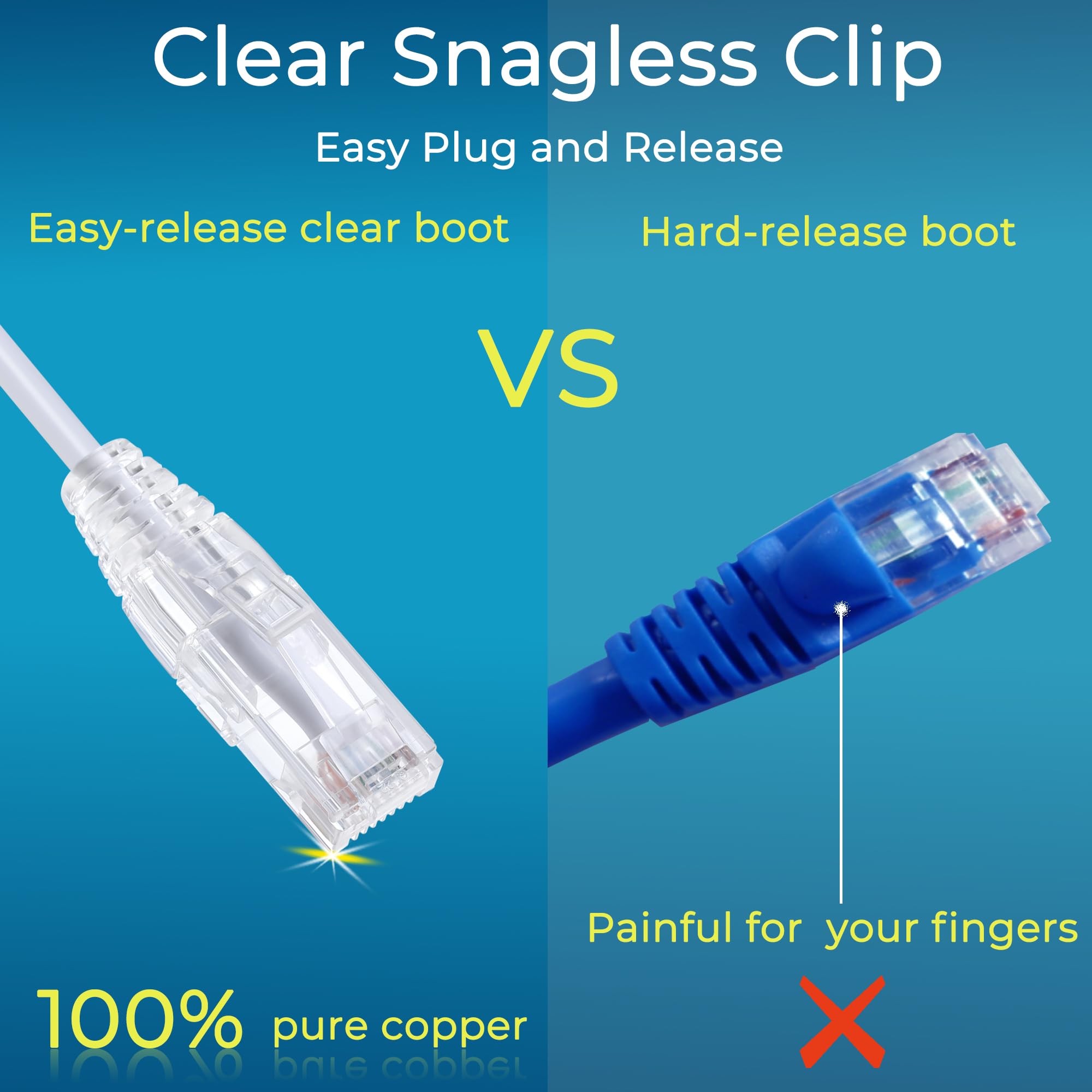 Rapink Patch Cables Cat6/ Cat6A 1Ft (24 Pack) Slim, Cat6A Ethernet Patch Cable 10G Support, Snagless Cat 6 Patch Cable For Patch Panel To Switch, Flexiable Cat6 Ethernet Cable White