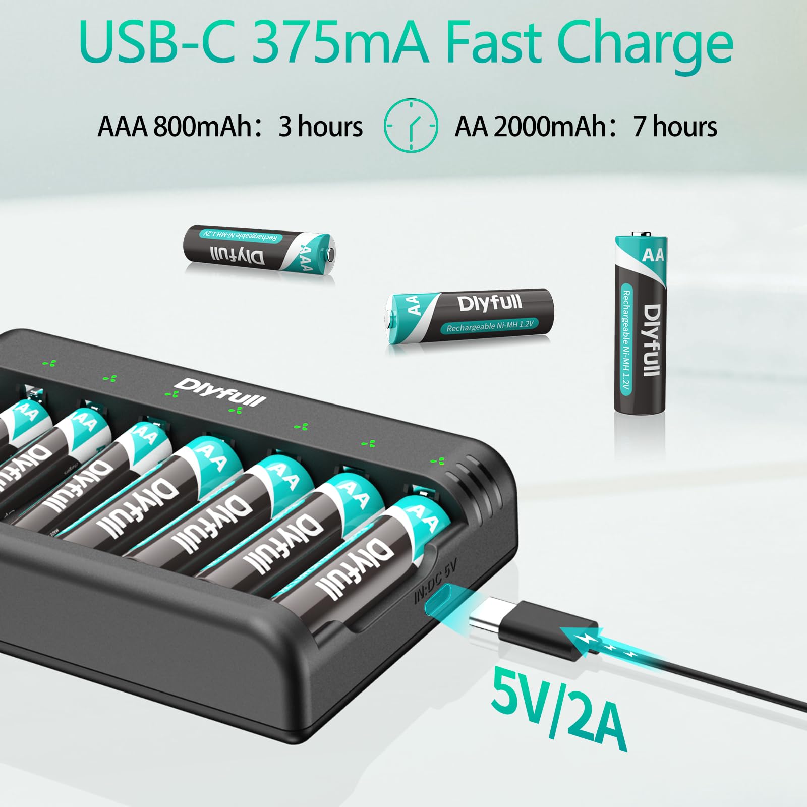 Dlyfull 8 Bay Aa Aaa Battery Charger With Usb C High Speed Charging, Independent Slot For 1.2V Ni Mh Ni Cd Rechargeable Batterie