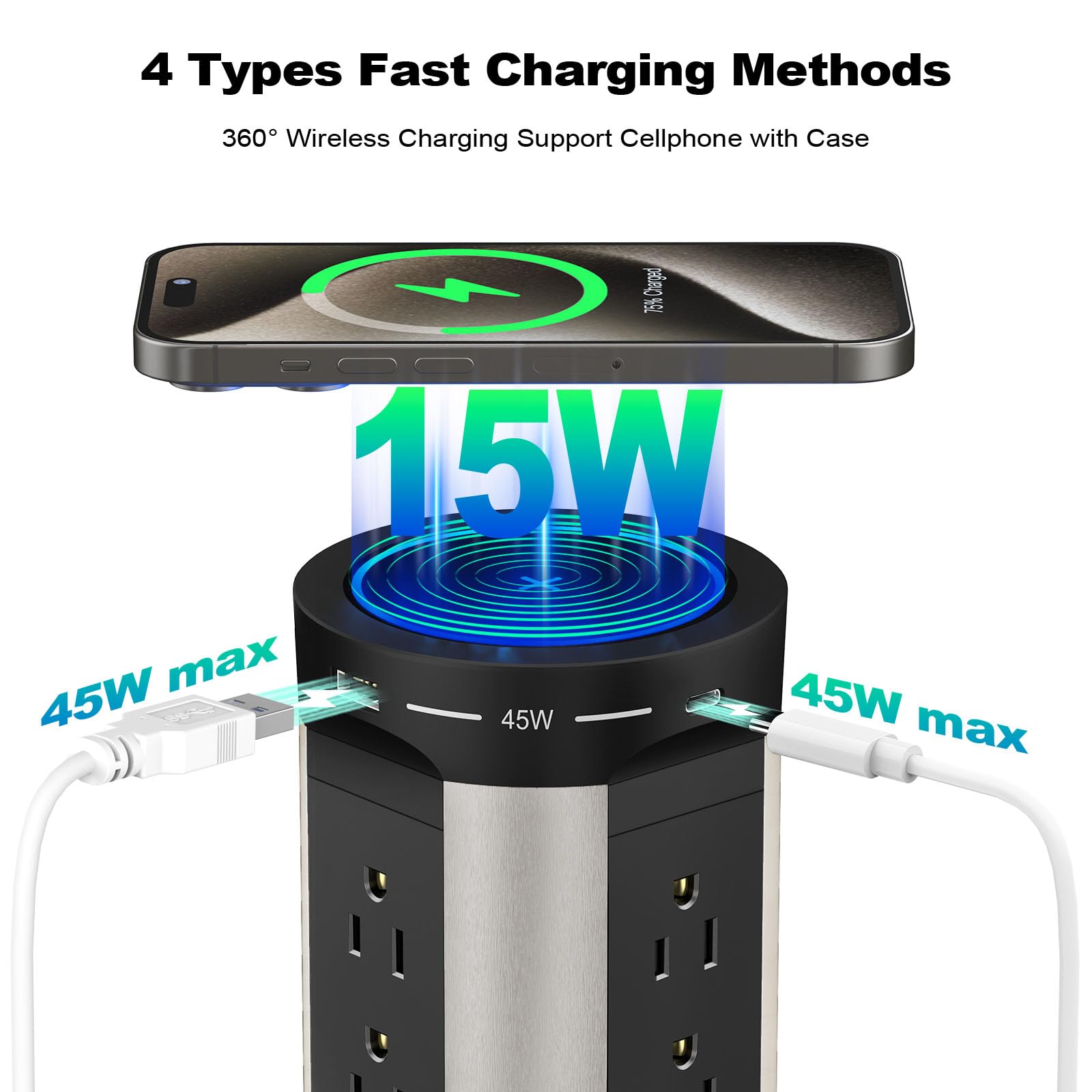 Automatic Pop Up Outlet For Countertop With 15W Wireless Charger, 75W Usb C Desk Charging Station,12 Outlets & 4 Usb Ports,4''Ho