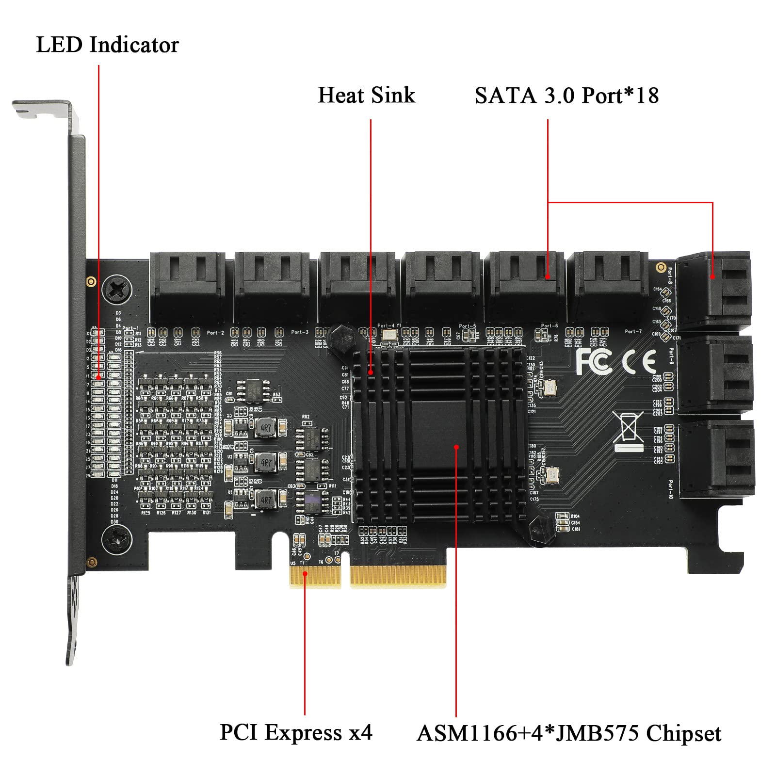 Mzhou Pcie Sata Card 18 Port Sata 4X 6Gbps Sata 3.0 Devices Pcie Card With Sata Cables & Sata Power Cable(Asm1166+575 Chip)