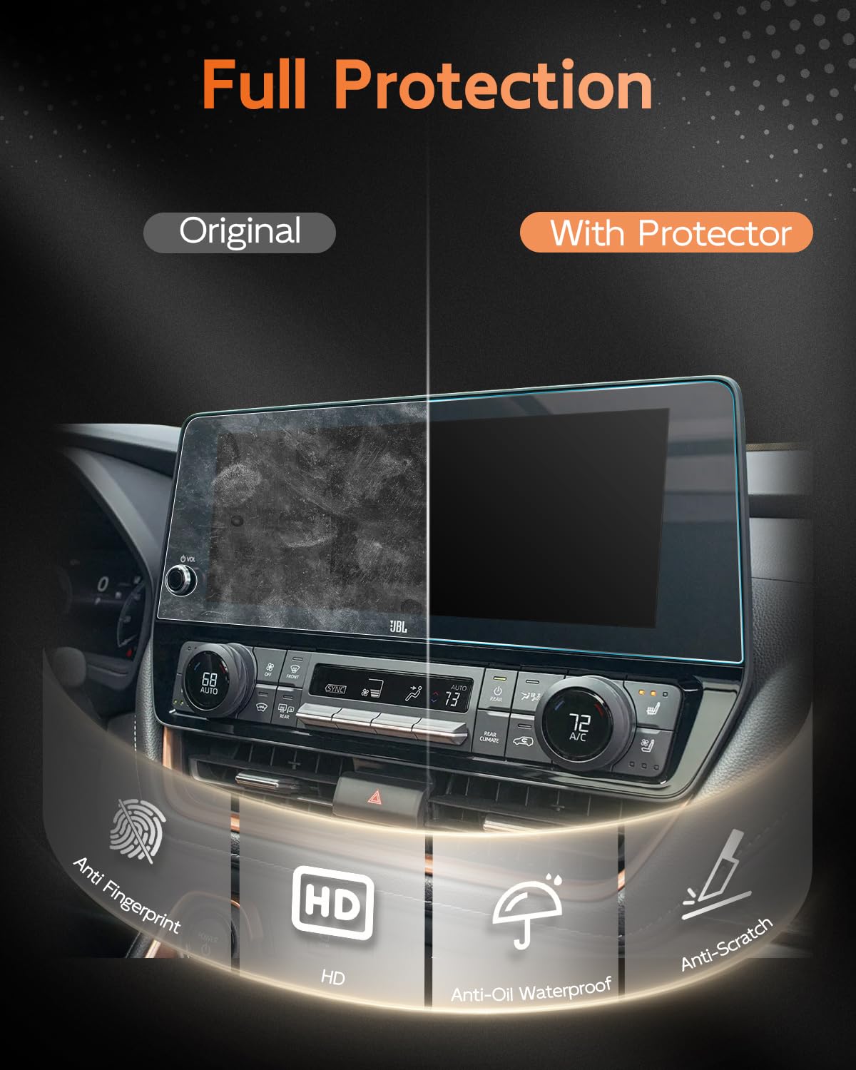 Cdefg (2Pcs Grand Highlander Anti Reflection Screen Protector, 12.3 Inch, For 2024 2025 Toyota Grand Highlander Accessories, Xle/Limited/Platinum, Ultra Clear Anti Glare 2Pcs