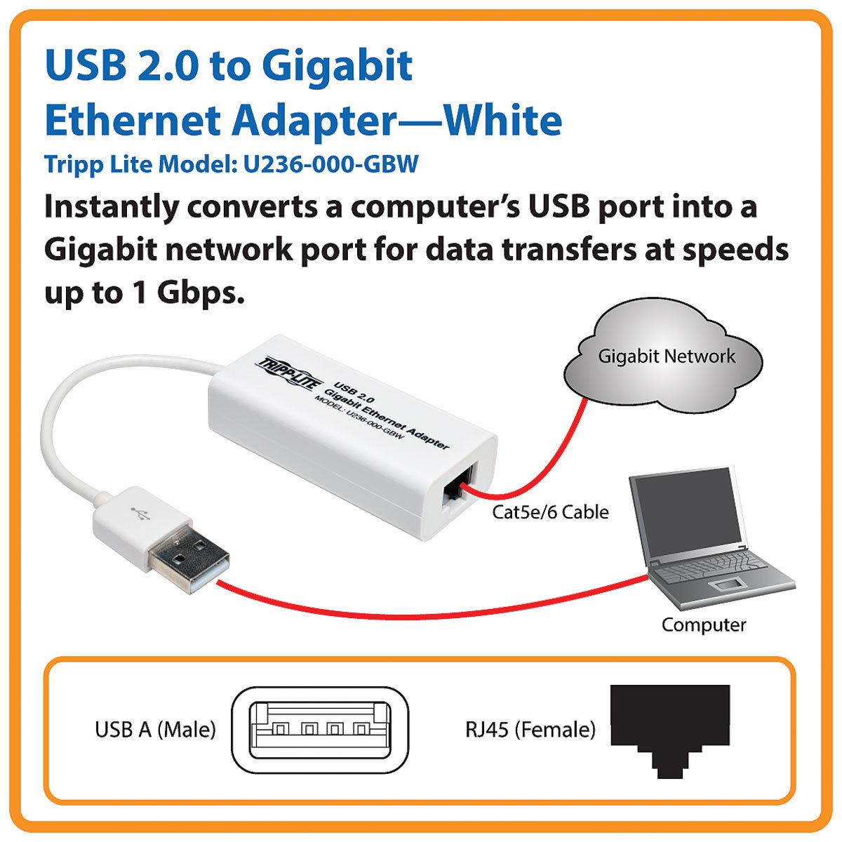 Tripp Lite Usb 2.0 Hi Speed To Gigabit Ethernet Nic Network Adapter, White (U236 000 Gbw)