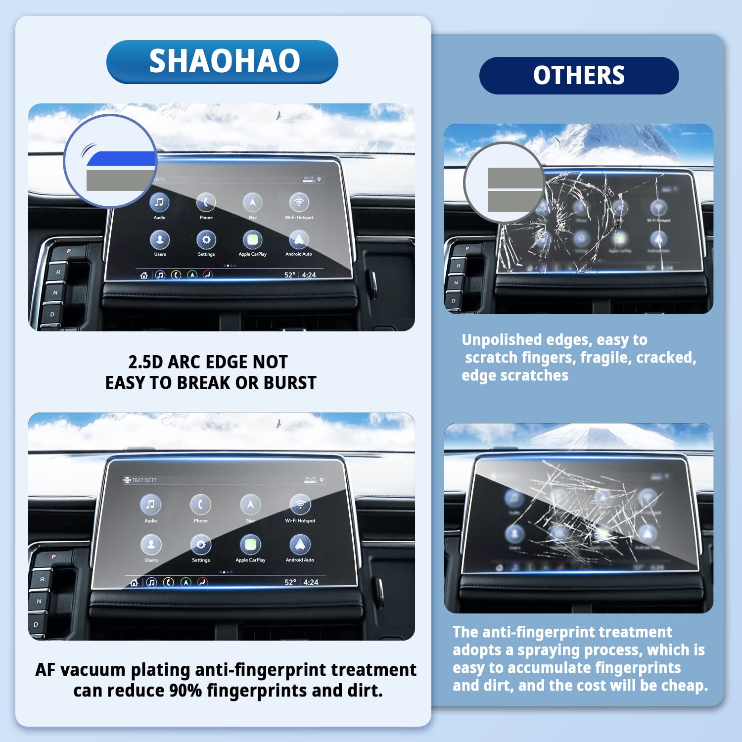 Shaohao 2024 Chevy Tahoe Suburban Screen Protector 10.2 In 2021 2023 2024 Chevy Tahoe Suburban (Lt/Rst/Z71/Premier/High Country) 10.2' Touch Screen Tempered Glass Tahoe Suburban 2023 2024 Accessories