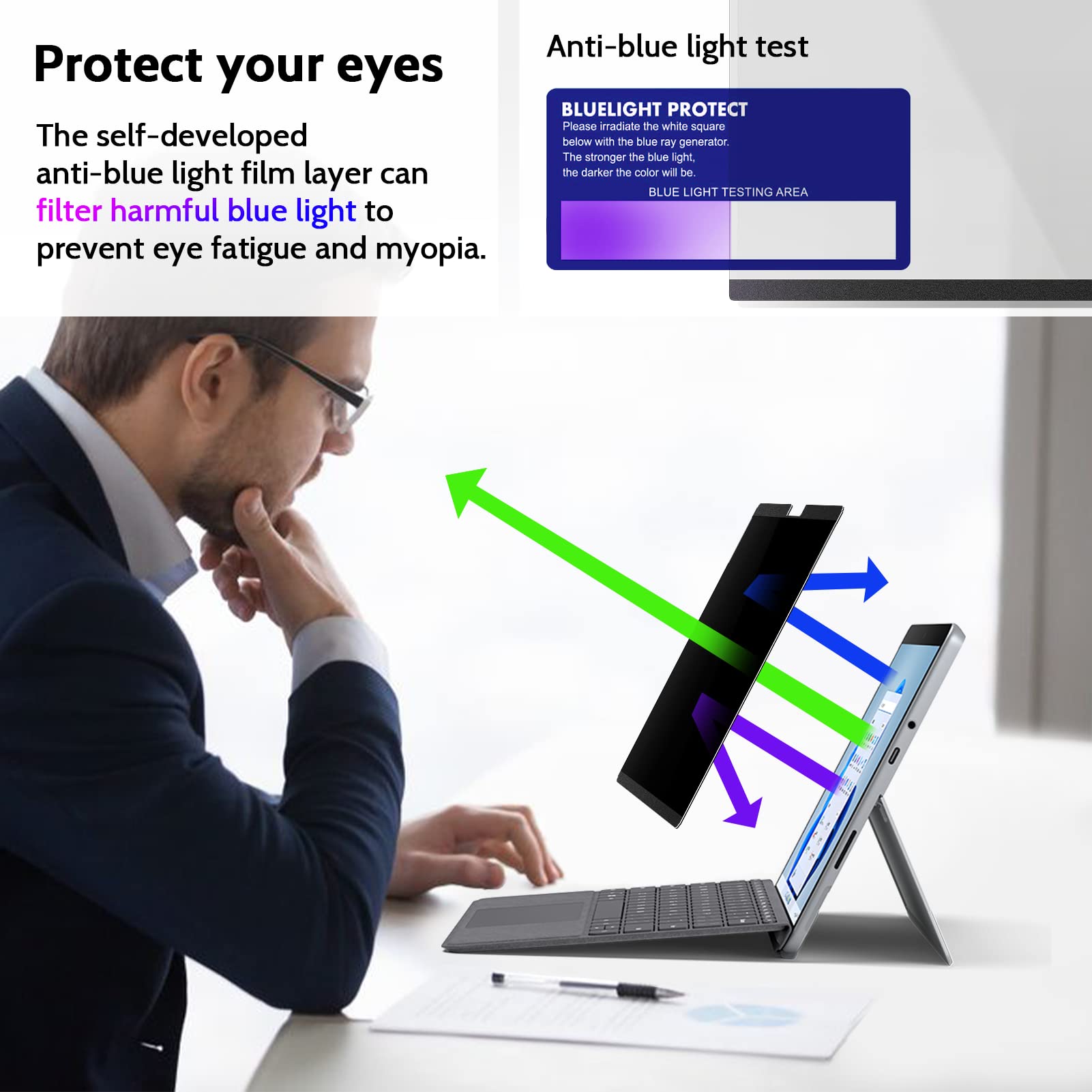 Peslv Magnetic Privacy Screen For Surface Pro 7+/7/6/5/4/3 12.3 Inch, Removable Anti Blue Light Glare Filter, Black Security Pri