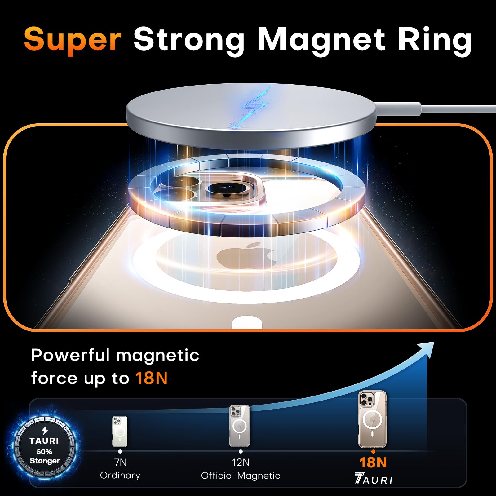 Tauri For Iphone 16 Pro Case With Camera Control Capture Button, Compatible With Magsafe [Anti Yellowing], Military Grade Protec