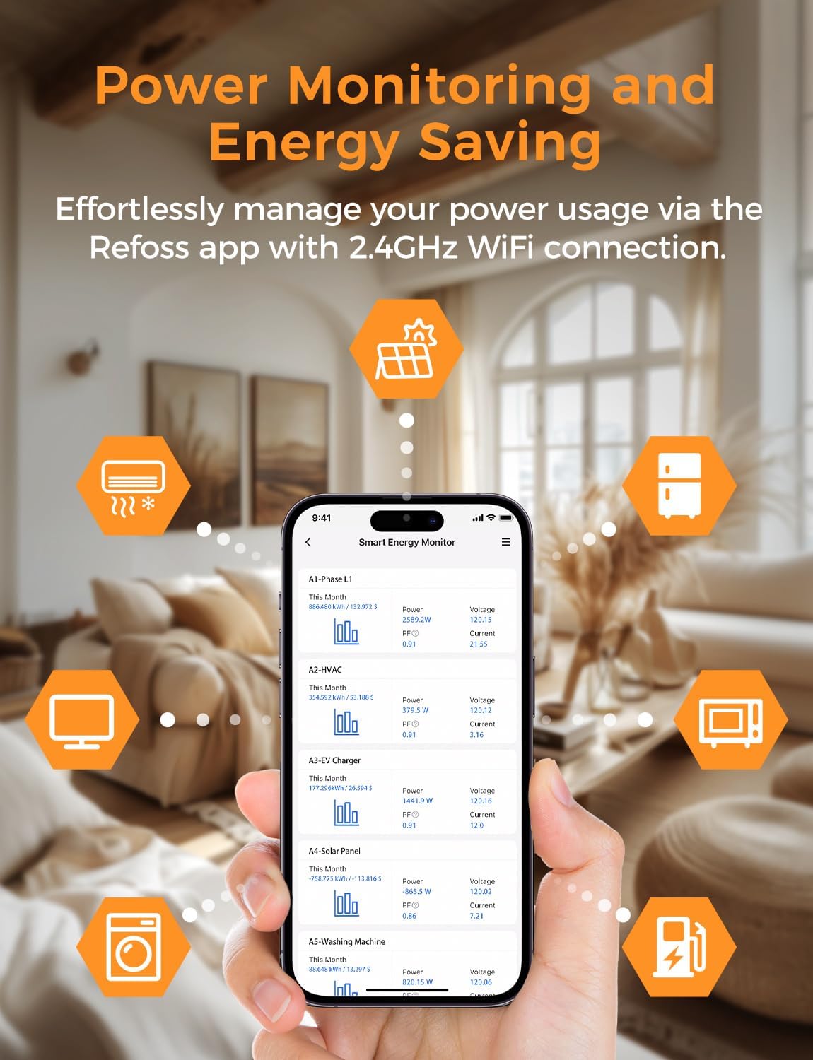 Smart Home Energy Monitor Supports Home Assistant, Real Time Accurate Energy Consumption Tracking, Electricity Usage Monitor Wit