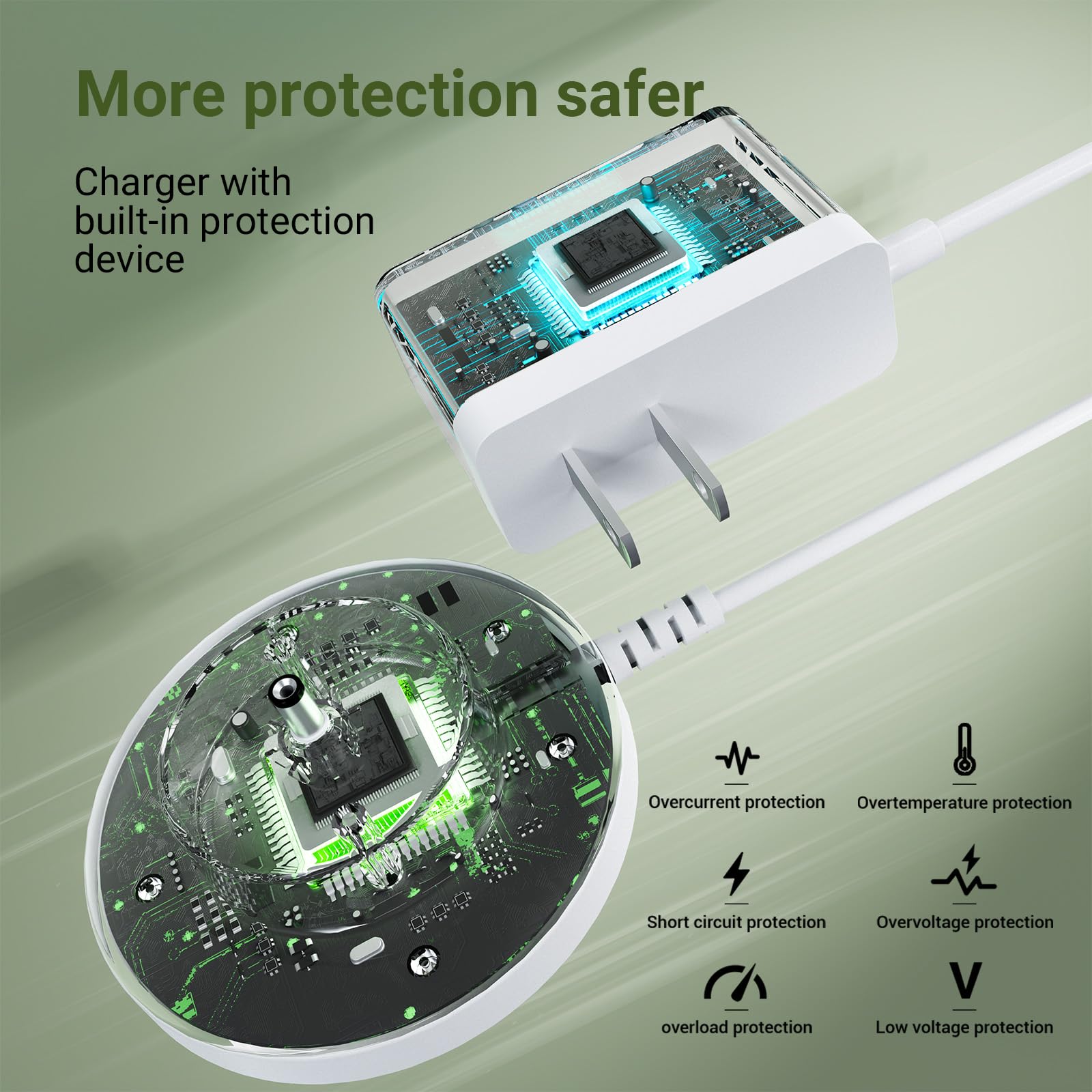 Charger For Tonies, Compatible With Toniebox Audio Player Power Supply Adapter, For Tonie Box Replacement Original Charging Base