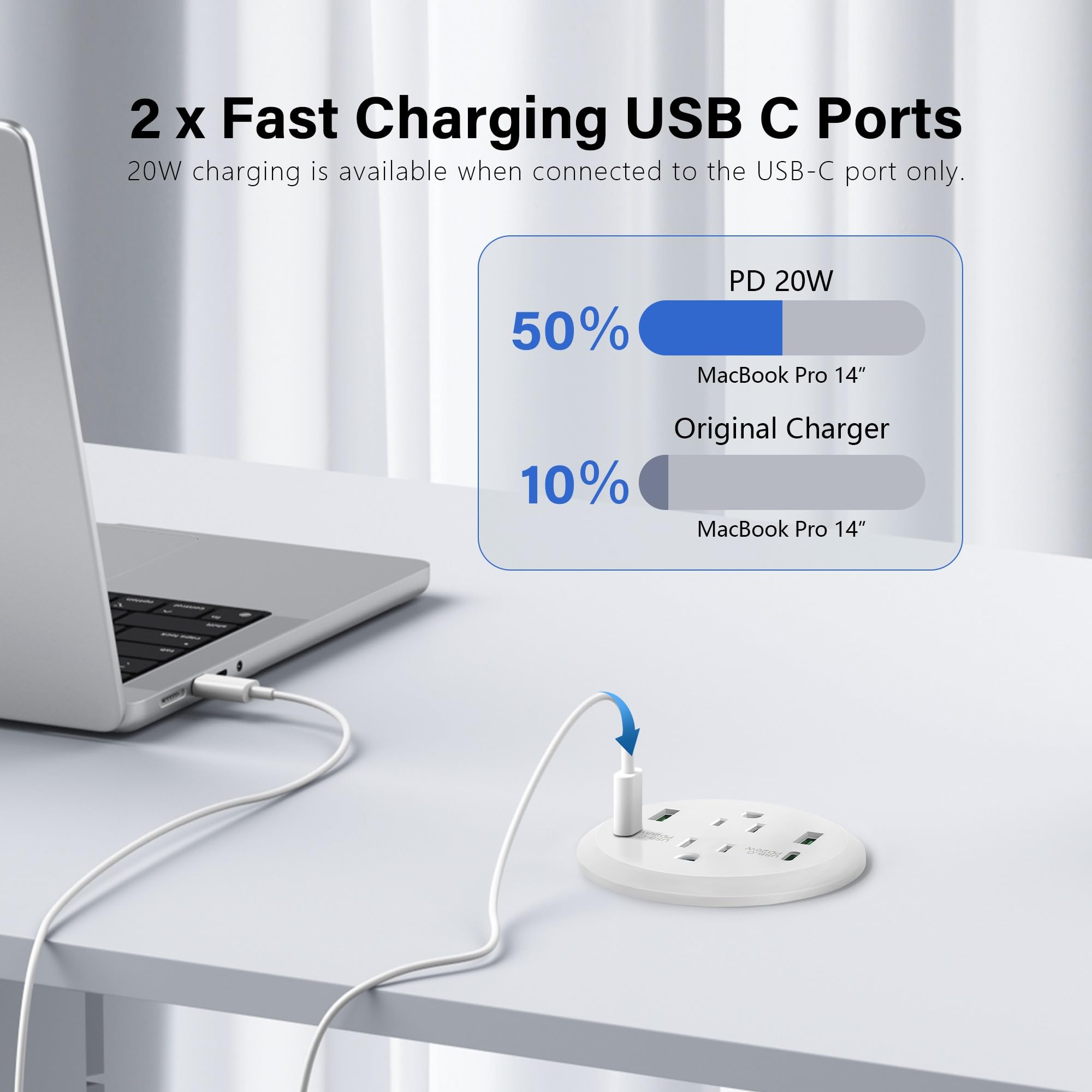 Desktop Power Grommet, 40W Fast Charging Station, 2 Ac Outlets, 4 Usb Ports, Flush Mount Power Grommet 3 Inch Hole, 2 Pd 20W Usb