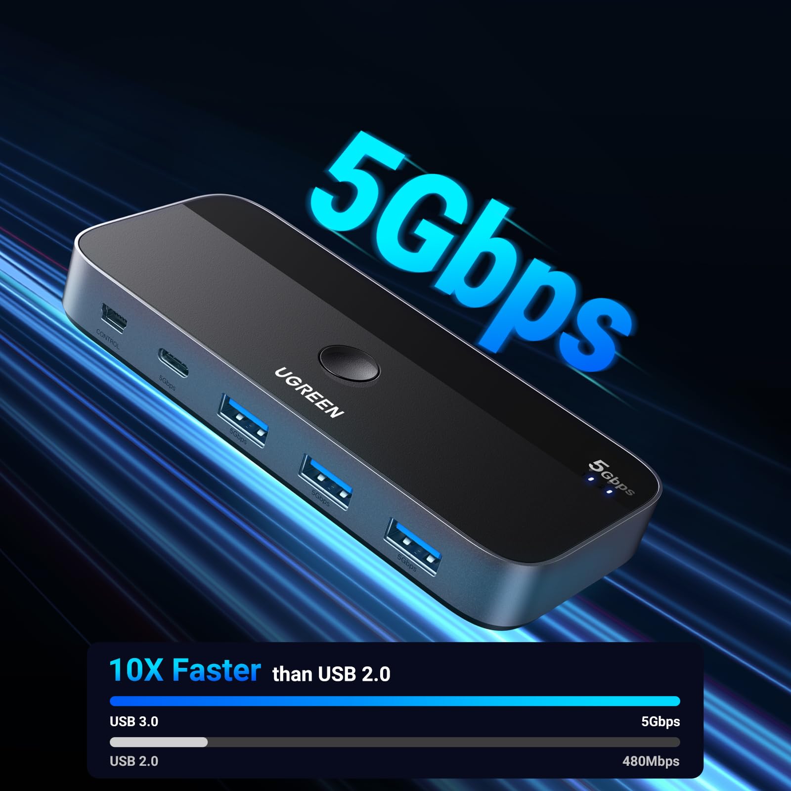 Ugreen Usb Switch A & C Input Computers Share 4 Usb Ports, Usb Switcher Selector For Pc Laptop Keyboard Mouse Webcam Usb Microph