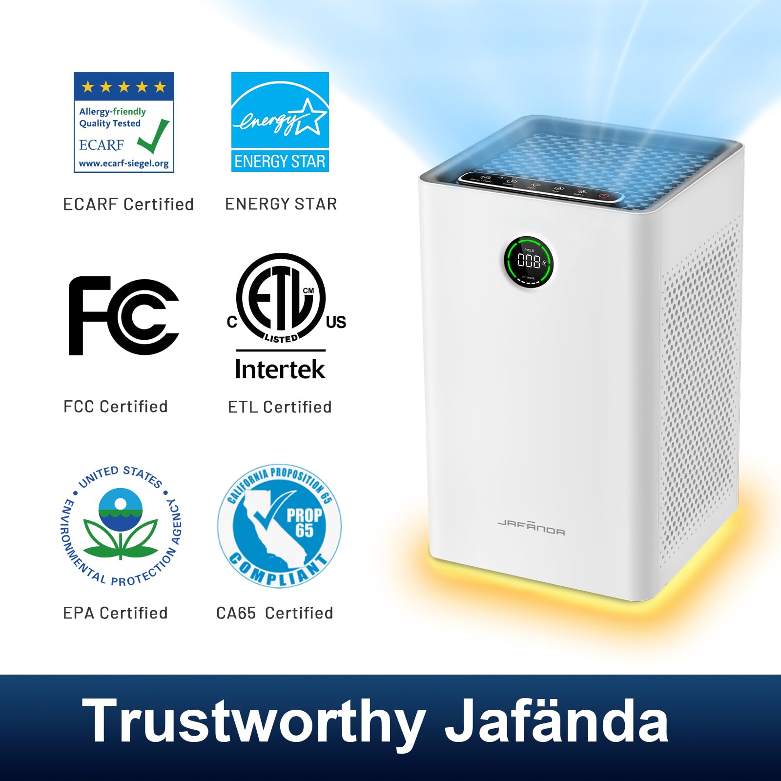 Jafnda Air Purifiers For Home Large Room Up To 1190Ft, True Hepa 13 Filter, Activated Carbon Remove 99.97% Dust Smoke Odor Polle