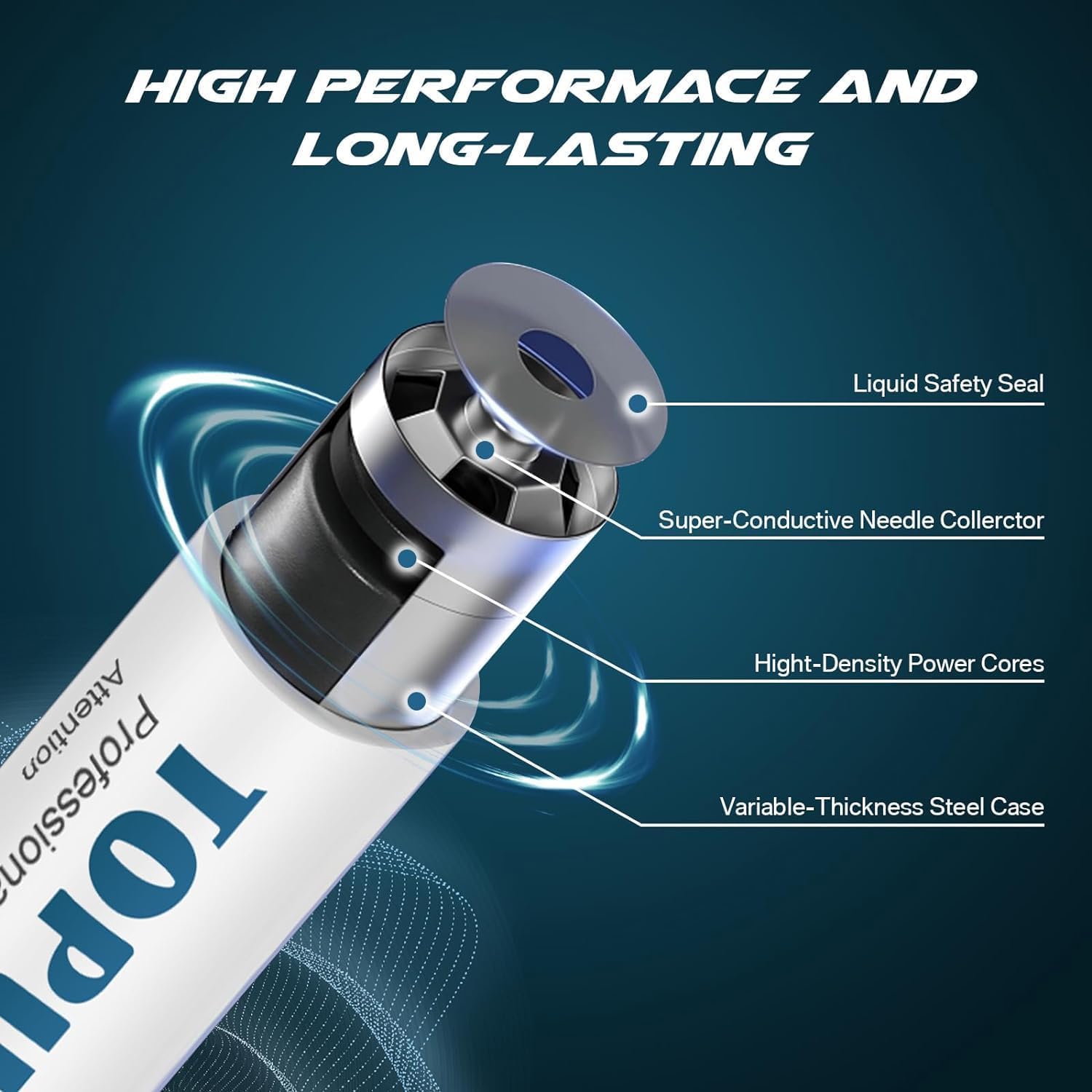 Topusse 60 Pack Aa Batteries, Long Lasting Alkaline 1.5V Leakproof Double A Size Battery,10-Year Shelf Life