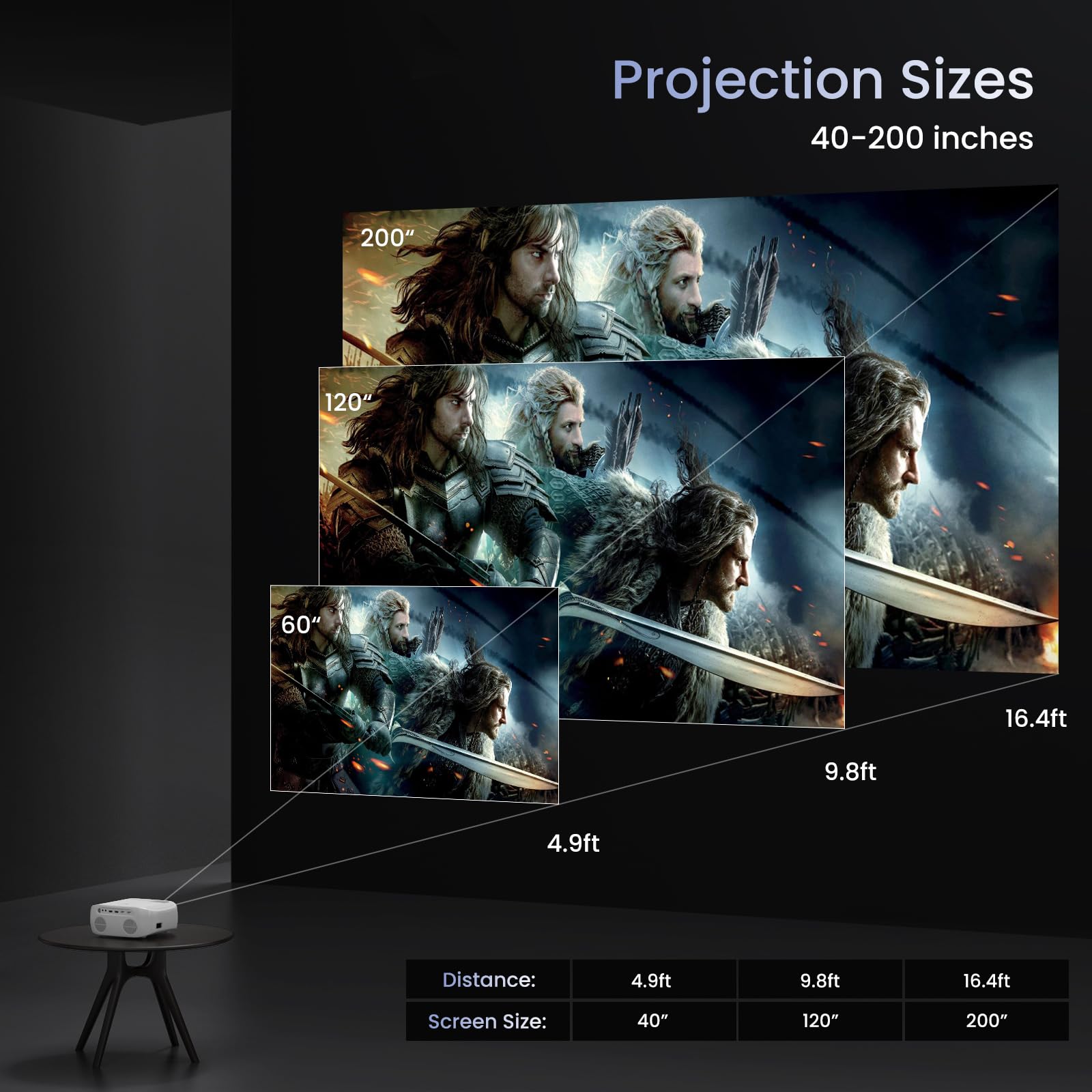 4K Support Projector With Wifi And Bluetooth, Honpow Portable Mini Projectors For Outdoor Movies Use, Compatible With Tv Stick,