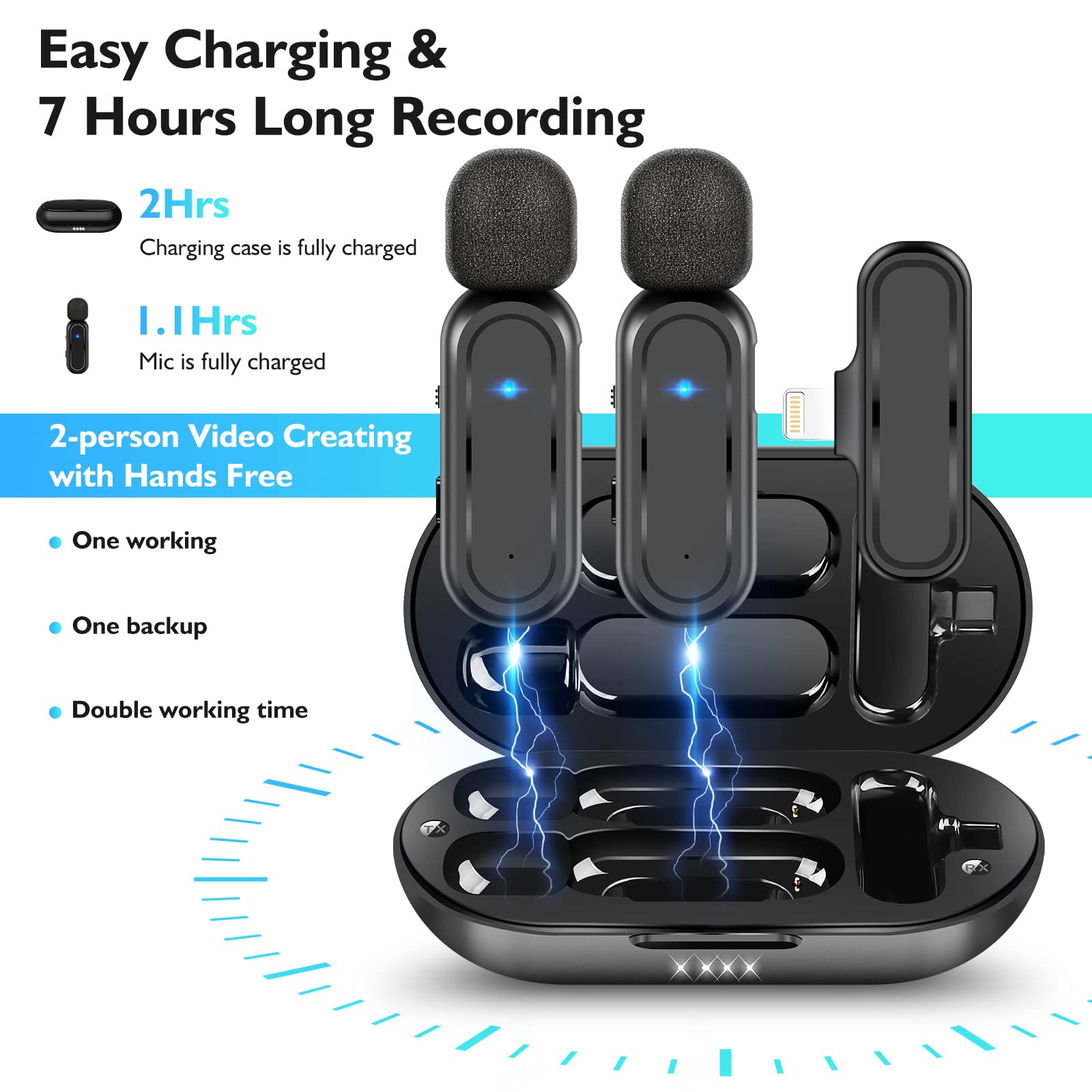 Ecomxia 2 Pack Wireless Lavalier Microphone For Iphone Ipad With Charging Case 7H Clip On Lapel Microphone Wireless For Video Re