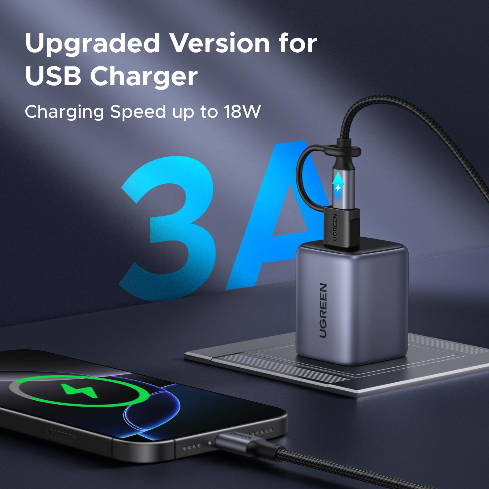 Ugreen Usb C To Usb Adapter 3 Pack, Usbc Female To A Male Adapter Type C Charge Converter Compatible For Iphone 16 Pro Max,15 14
