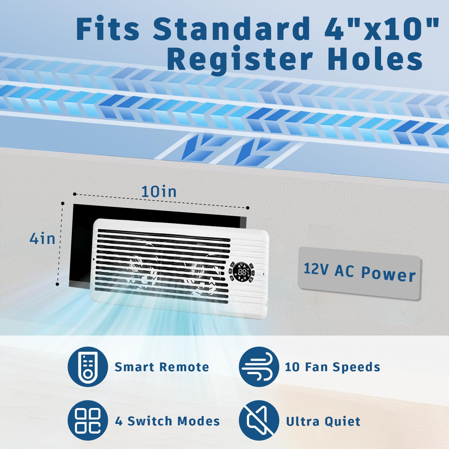 Tmyice Register Booster Fan For 4 X 10 Register Holes, Smart Ac Vent Booster Fans Improves Heating & Cooling With Remote And The
