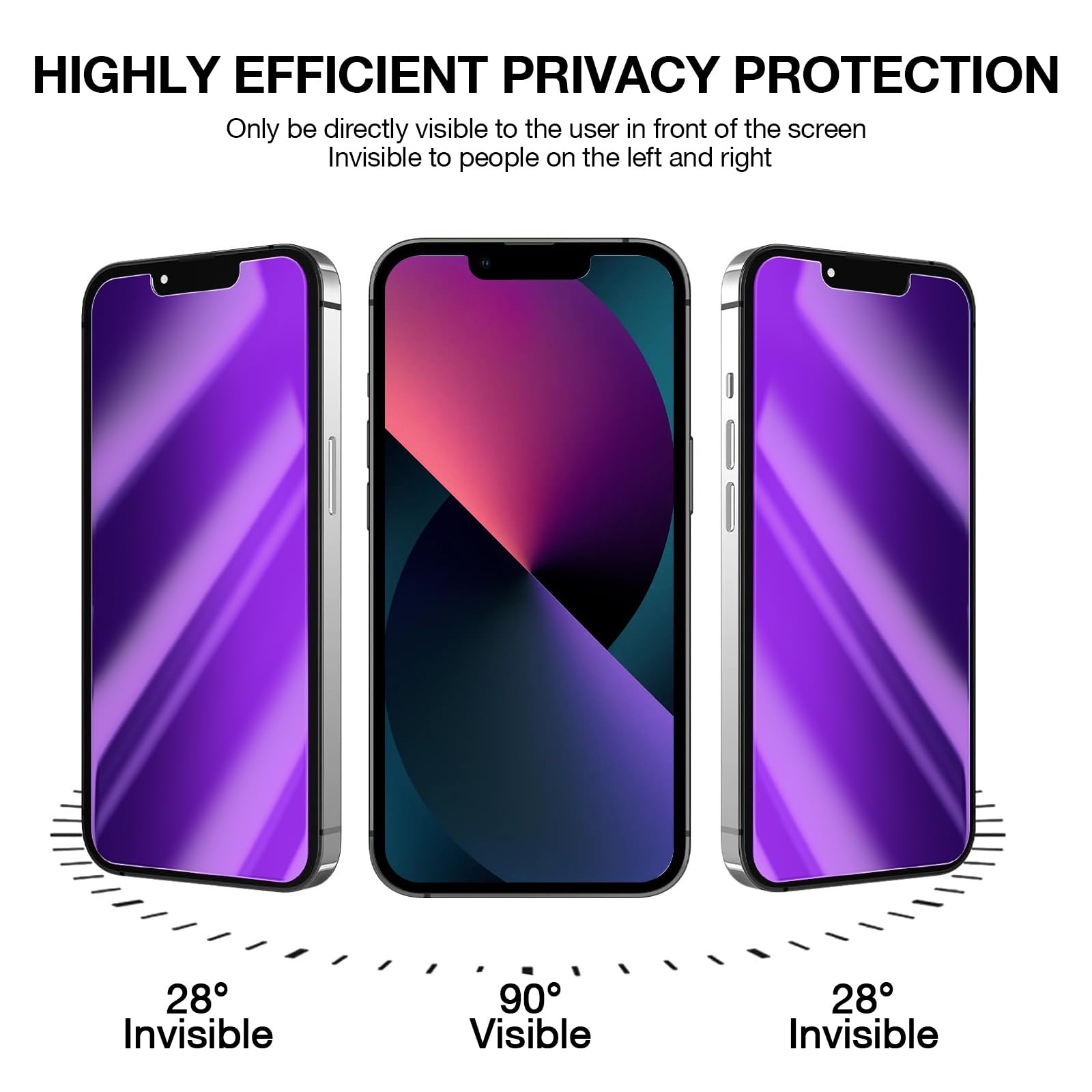 SZLHLTD iPhone 13 Privacy Screen Protector & Camera Lens, Anti Blue Light, 9H Tempered Glass, Smooth Matte Film, 6.1 Inch, 1+1 Pack