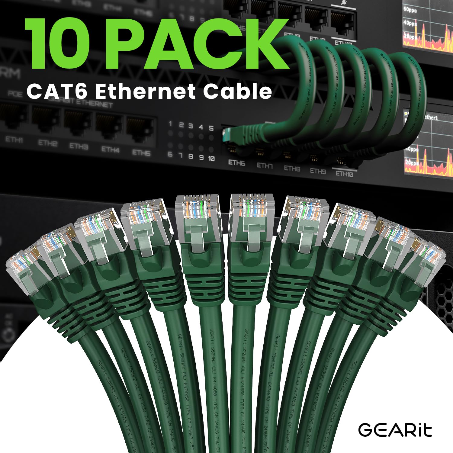Gearit Cat 6 Ethernet Cable 15 Ft (10 Pack)   Cat6 Patch Cable, Cat 6 Patch Cable, Cat6 Cable, Cat 6 Cable, Cat6 Ethernet Cable,