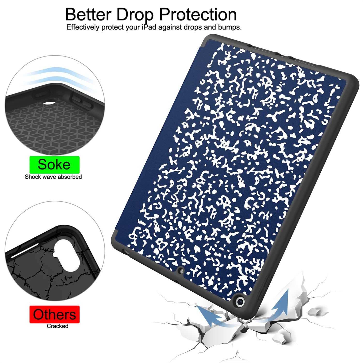 Soke Case For Ipad 9Th Generation 2021/8Th Gen 2020/7Th Gen 2019 With Pencil Holder   Premium Shockproof Case With Soft Tpu Back Cover & Auto Sleep/Wake For Ipad 10.2 Inch, B Book Navy