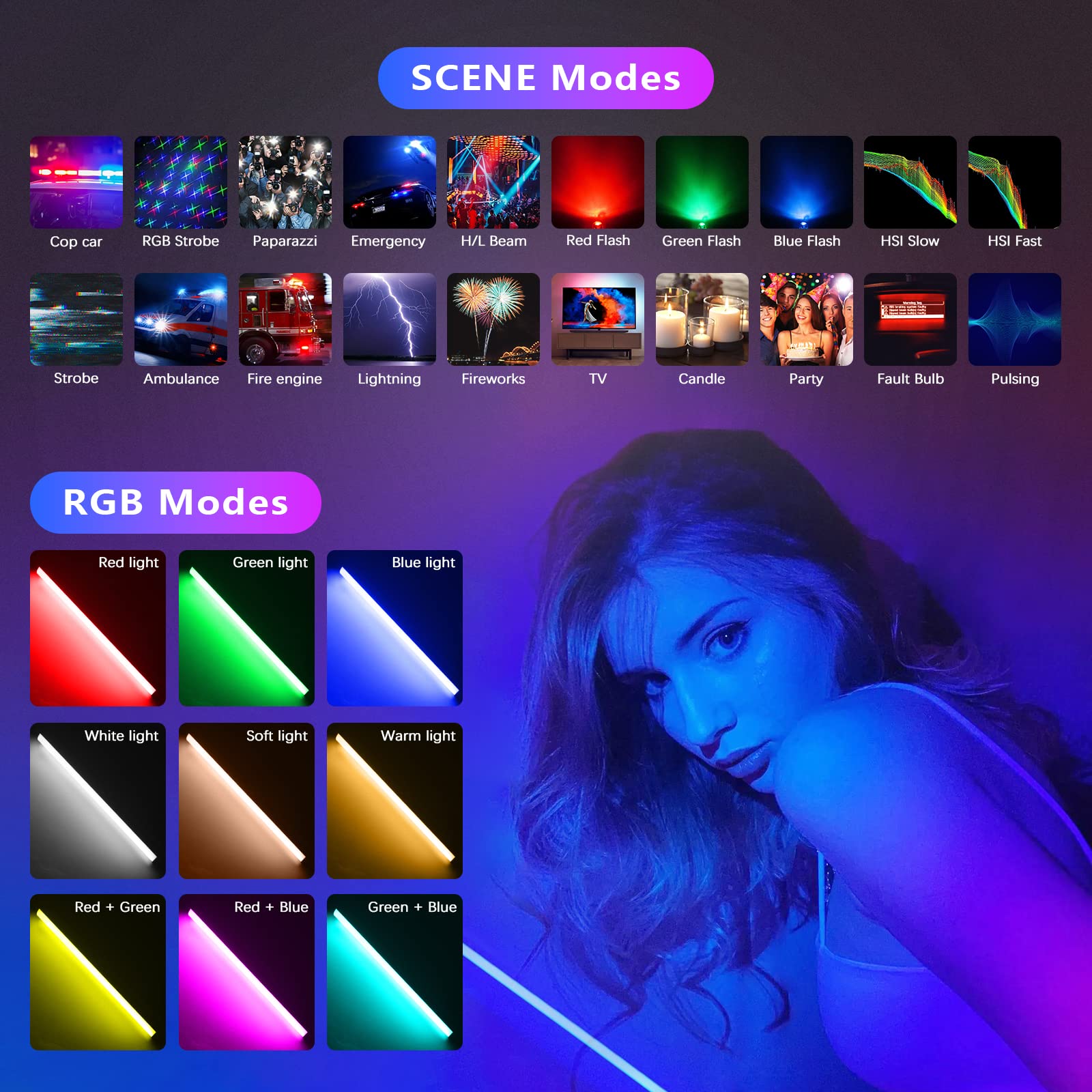 Rgb Led Video Light Stick Wand With Stand, Qeuooiy 360 Full Color 2500 9500K Portable Studio Photography Lighting, 5000Mah Recha