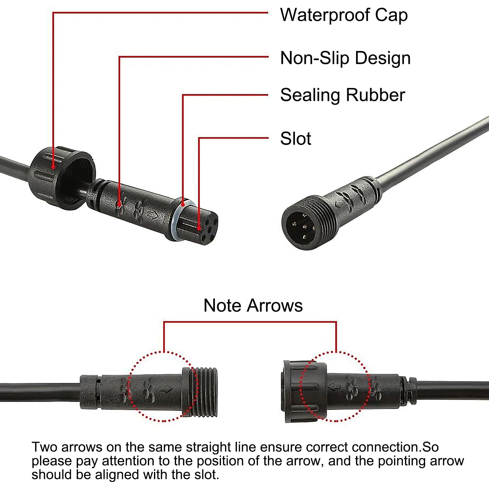 GEYUEYA 5 Pin RGBW Extension Cable - 1m (3.28 Ft) Copper, 5 Pack for Deck Lights