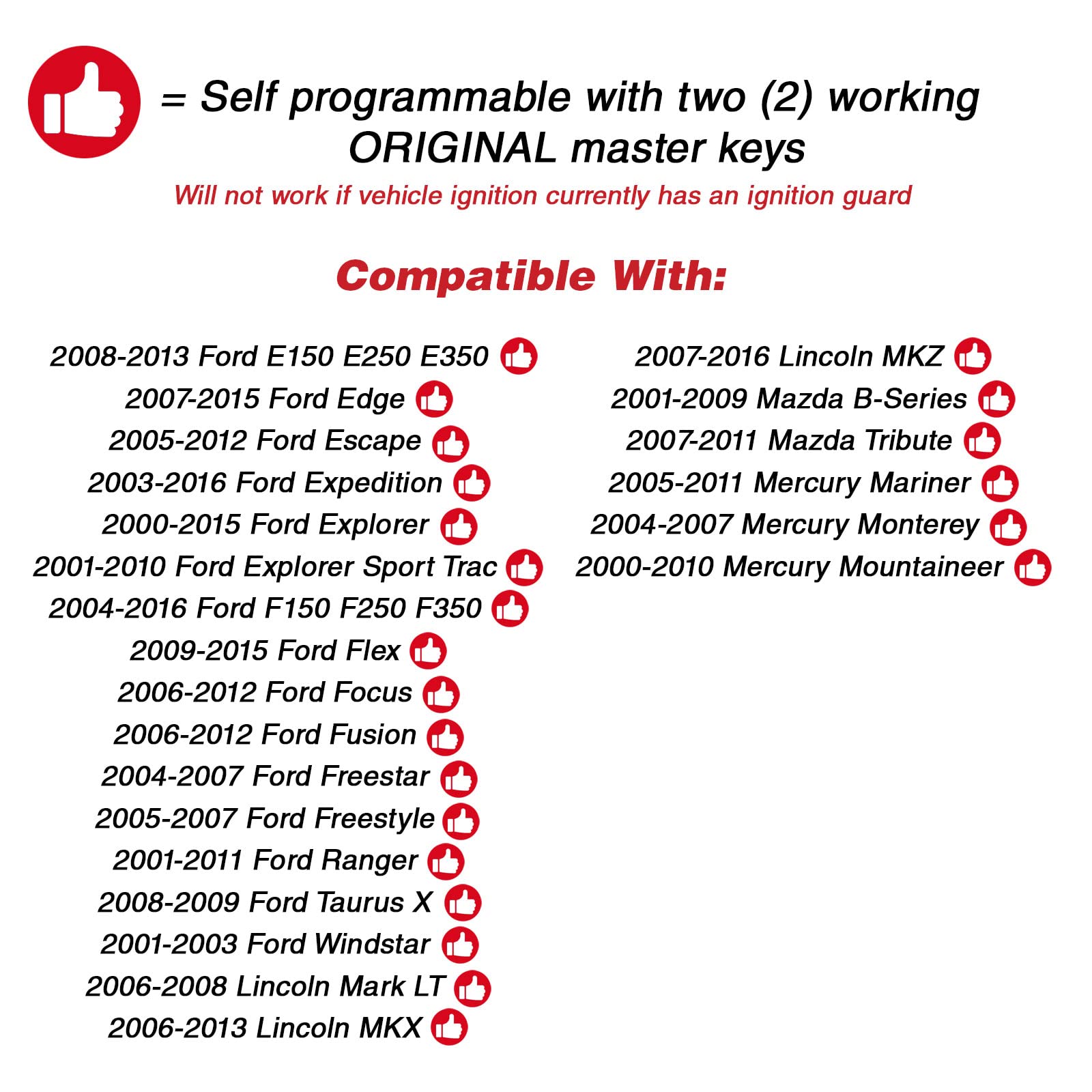 Keylessoption Keyless Entry Remote Control Uncut Blank Car Ignition Key Fob Replacement For Cwtwb1U793