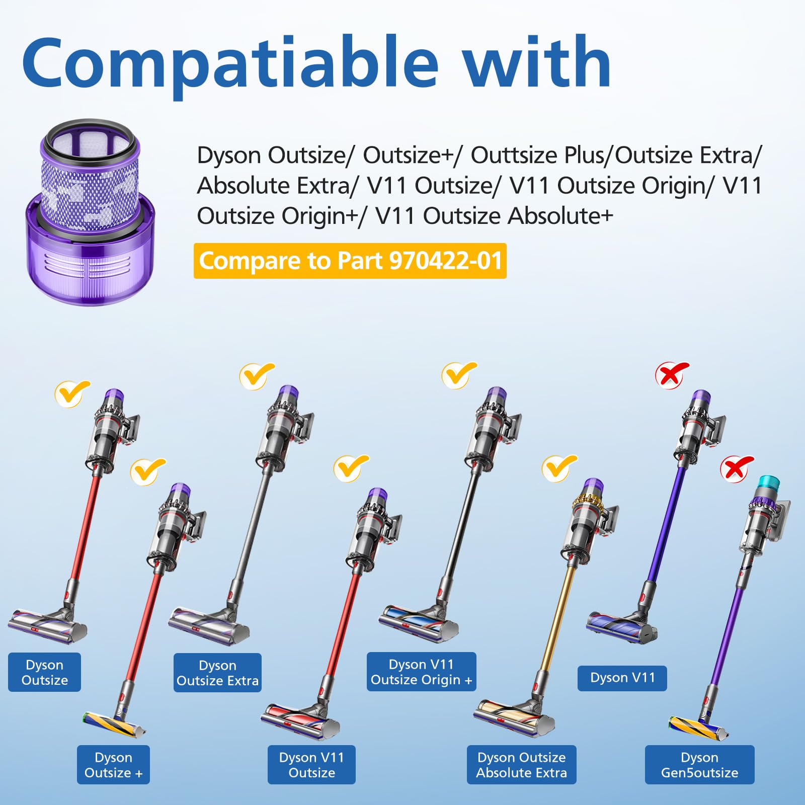 3 Pack Hepa Filter Replacement Compatible With Dyson V11 Outsize, V11 Outsize Origin, Origin+, Outsize, Outsize+, Outsize Plus,